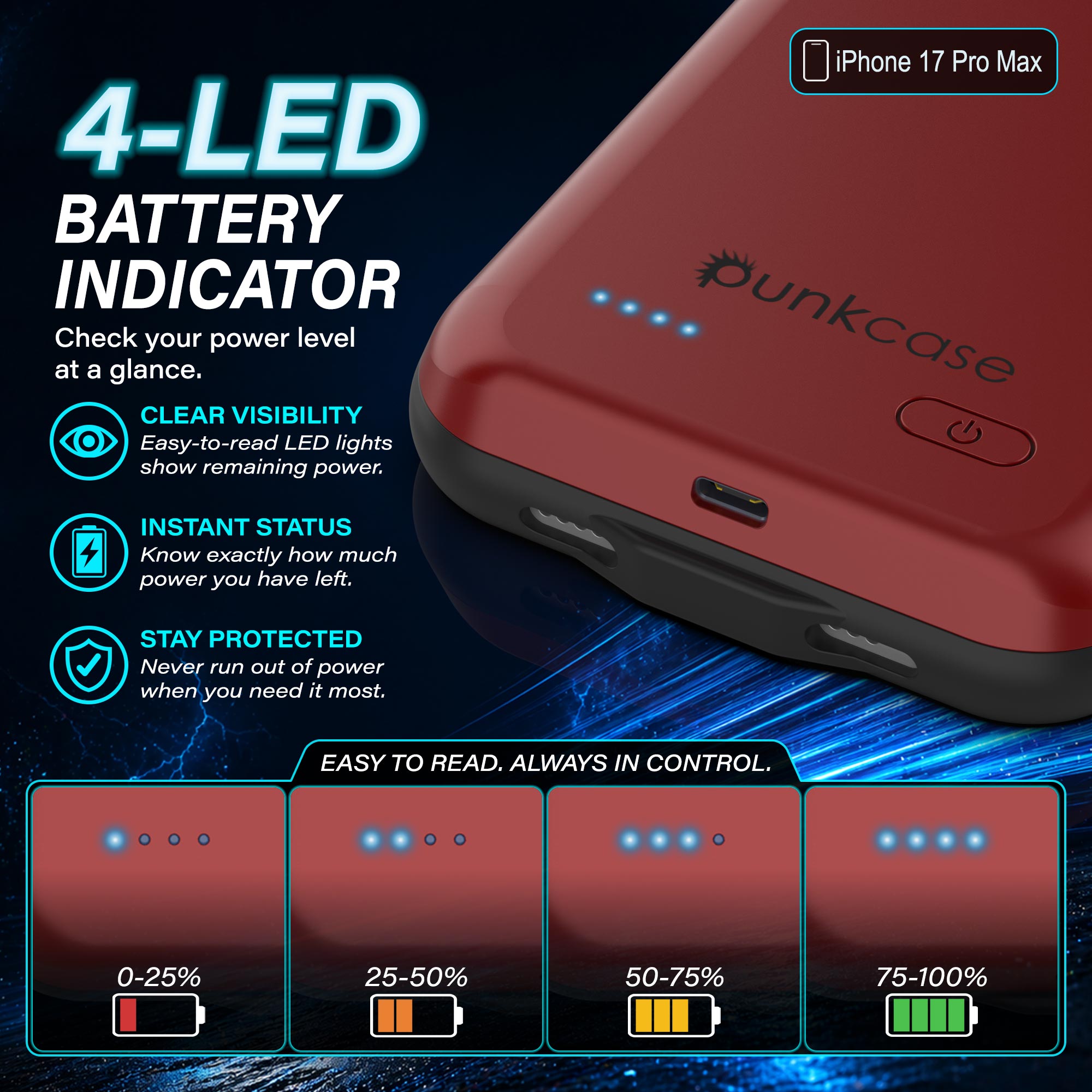 iPhone 17 Pro Max Battery Case, PunkJuice 6000mah Fast Charging Case [Red]