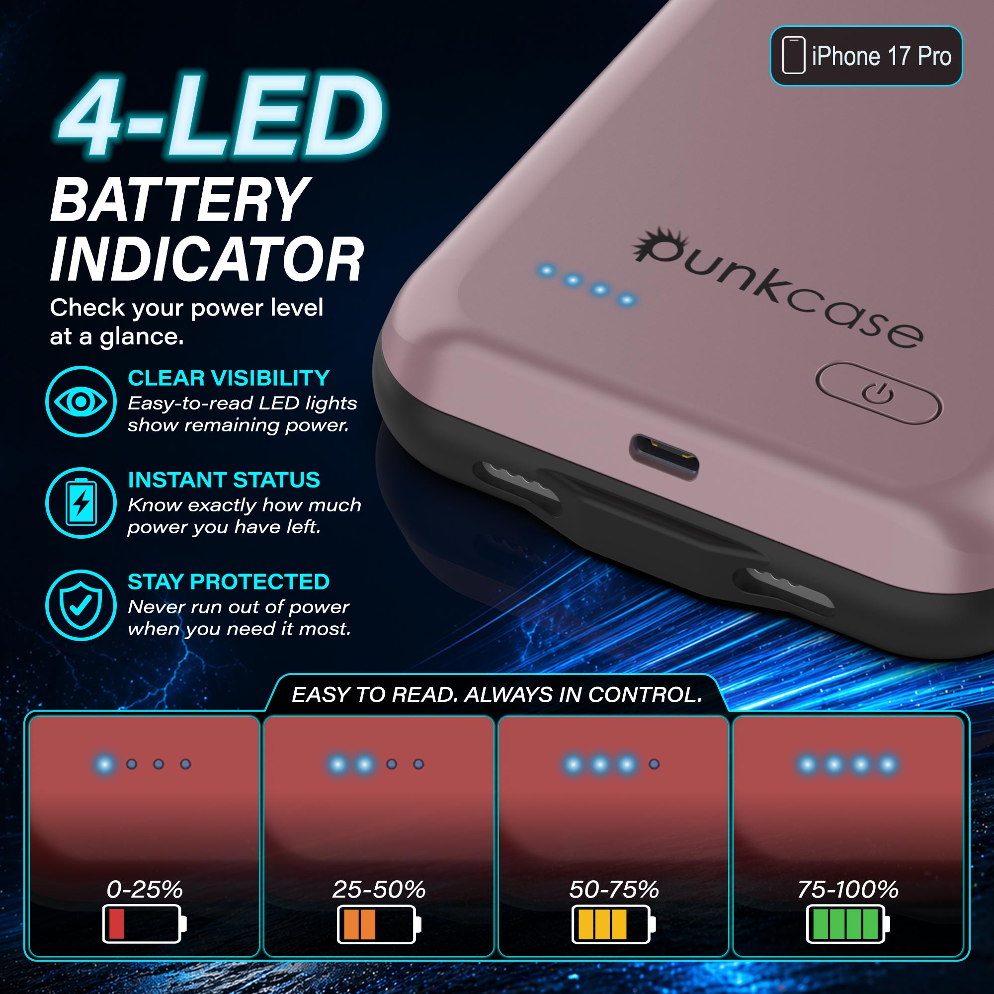 iPhone 17 Pro Battery Case, PunkJuice 5000mAH Fast Charging Case [Rose-Gold]