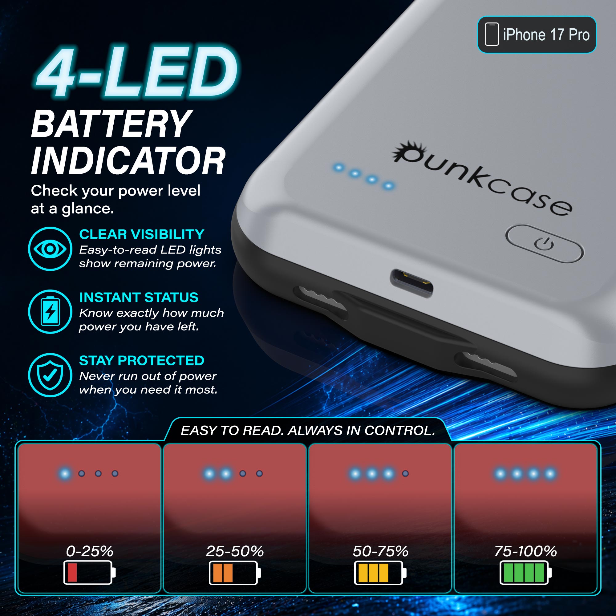 iPhone 17 Pro Battery Case, PunkJuice 5000mAH Fast Charging Case [White]