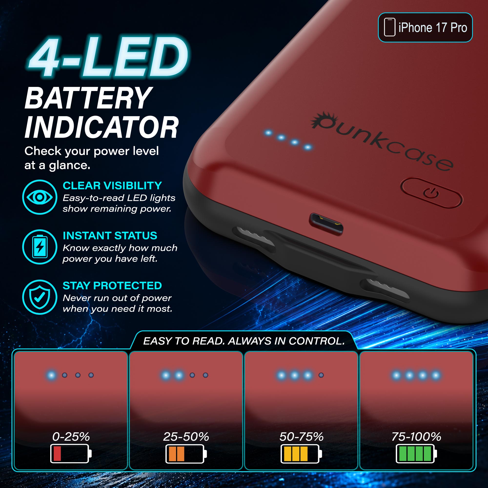 iPhone 17 Pro Battery Case, PunkJuice 5000mAH Fast Charging Case Red]