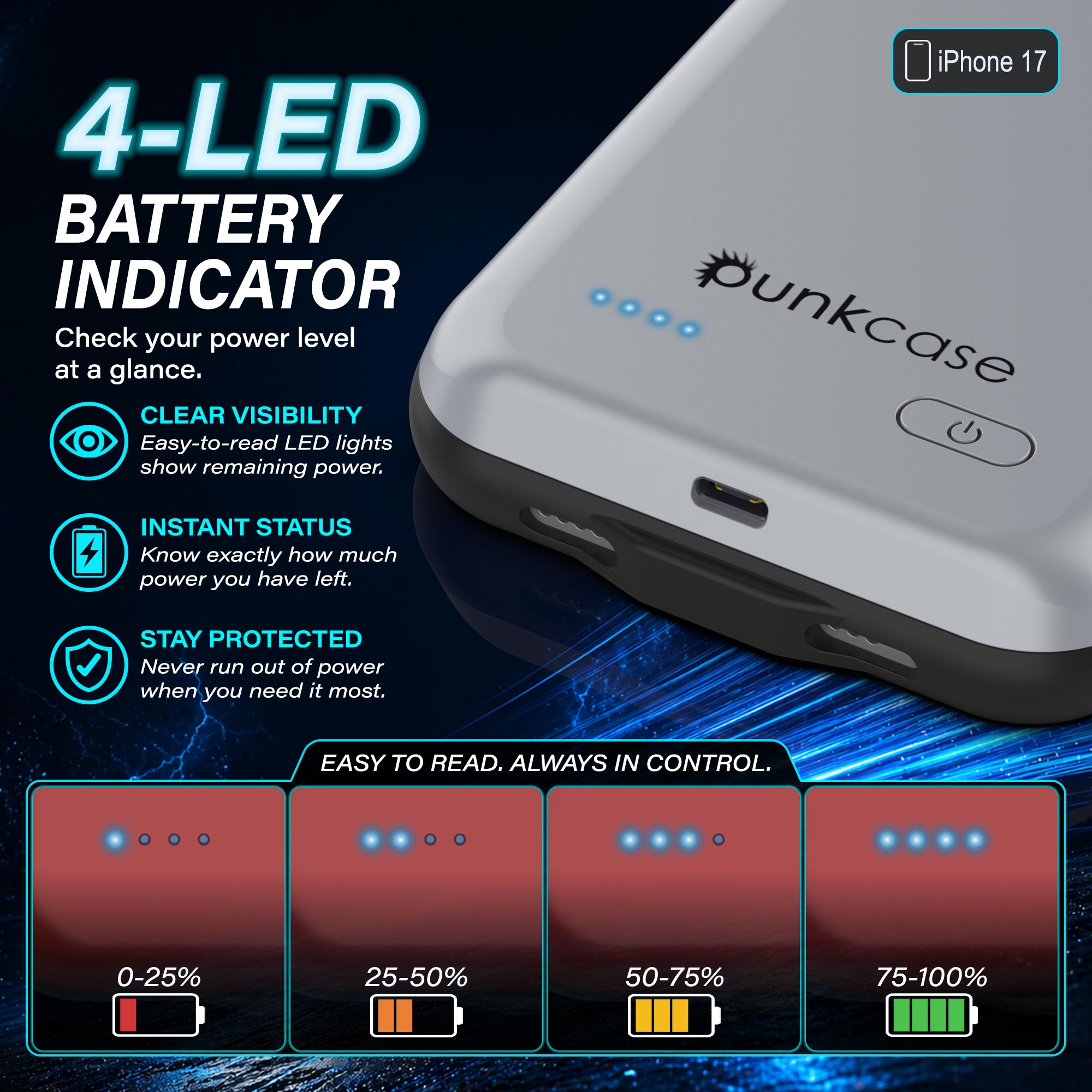 iPhone 17 Battery Case, PunkJuice 5000mAH Fast Charging Case [White]