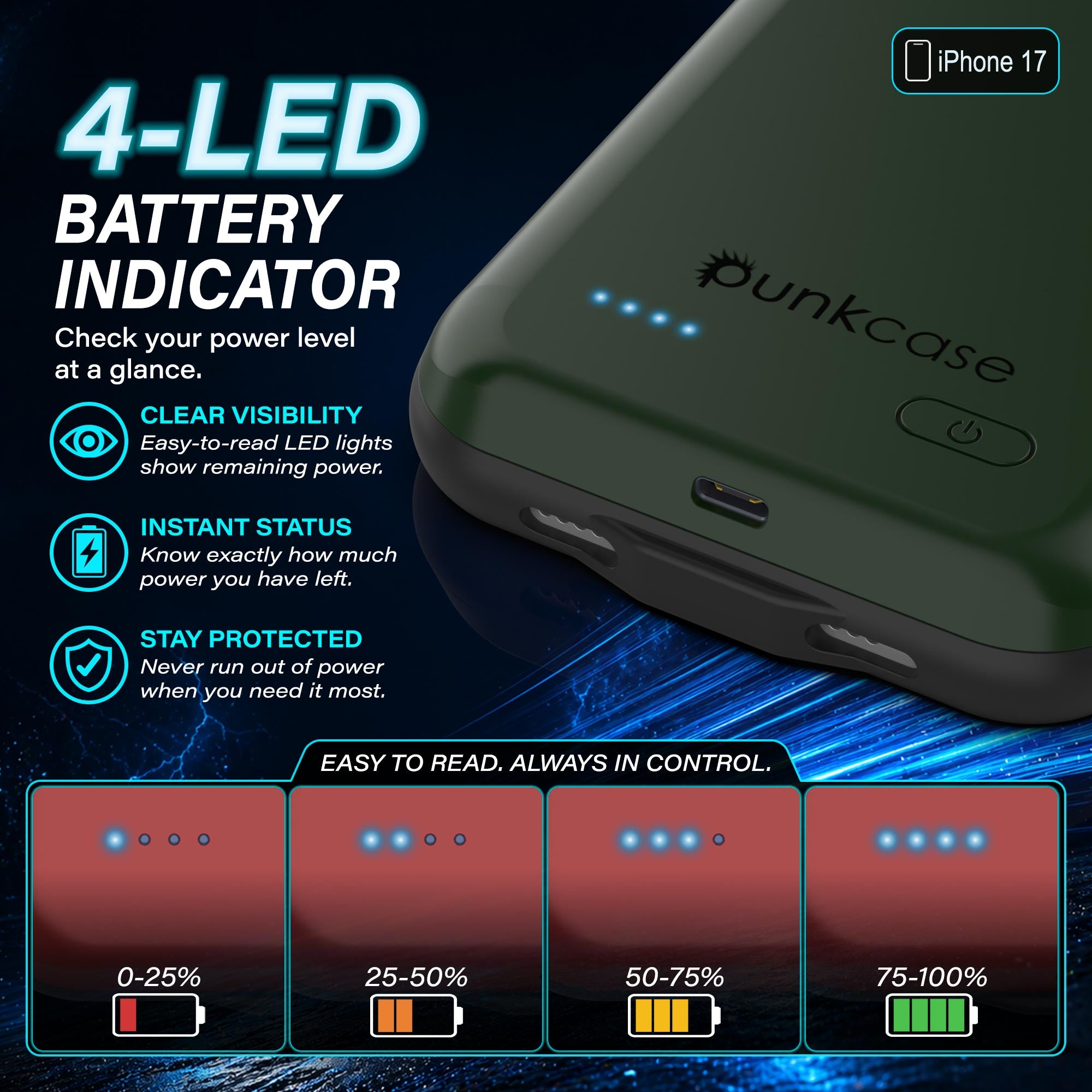 iPhone 17 Battery Case, PunkJuice 5000mAH Fast Charging Case [Green]