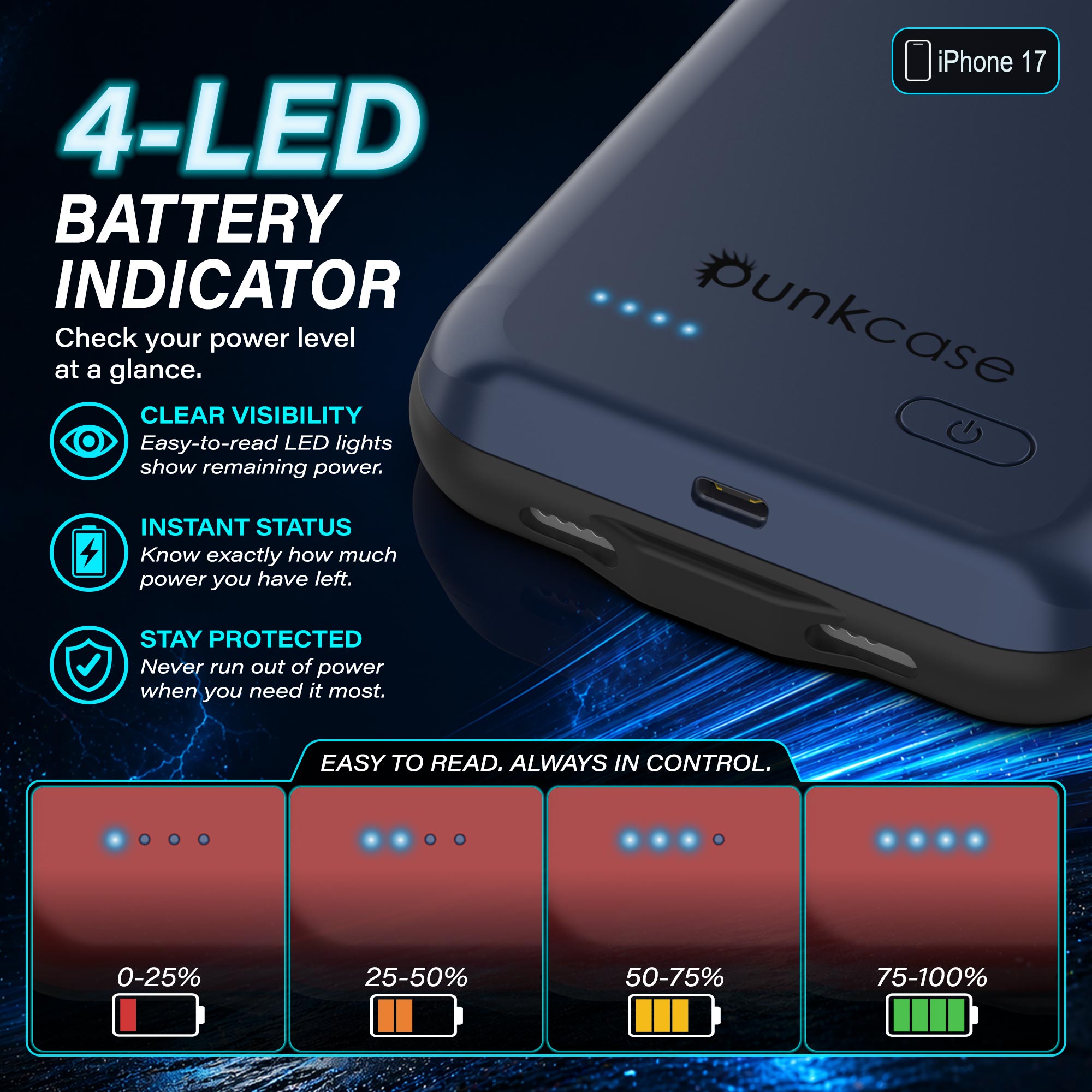 iPhone 17 Battery Case, PunkJuice 5000mAH Fast Charging Case [Navy Blue]