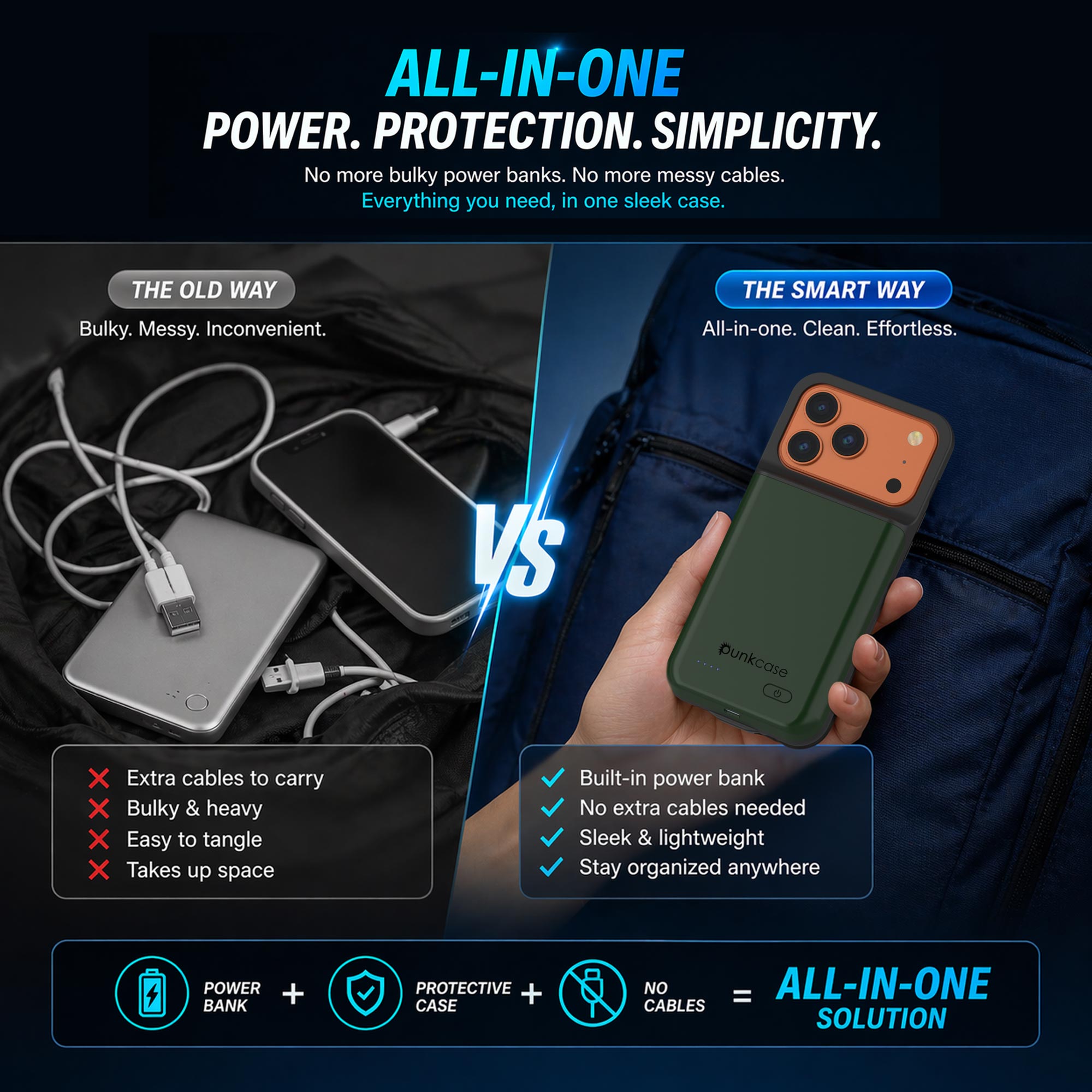 iPhone 17 Pro Max Battery Case, PunkJuice 6000mah Fast Charging Case [Green]