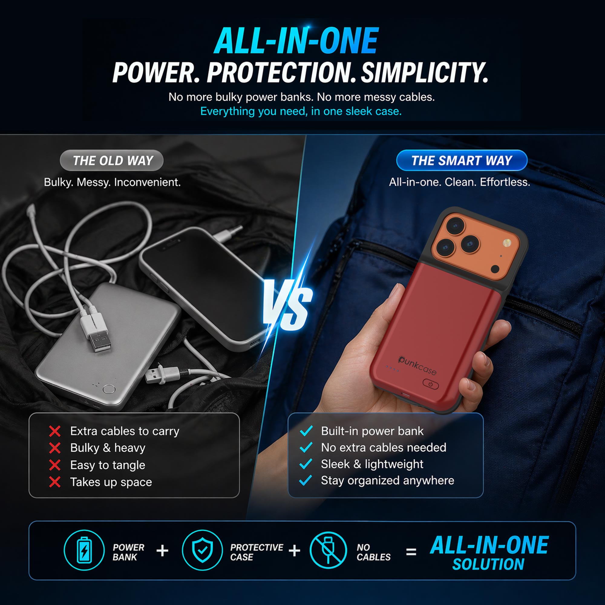 iPhone 17 Pro Battery Case, PunkJuice 5000mAH Fast Charging Case Red]