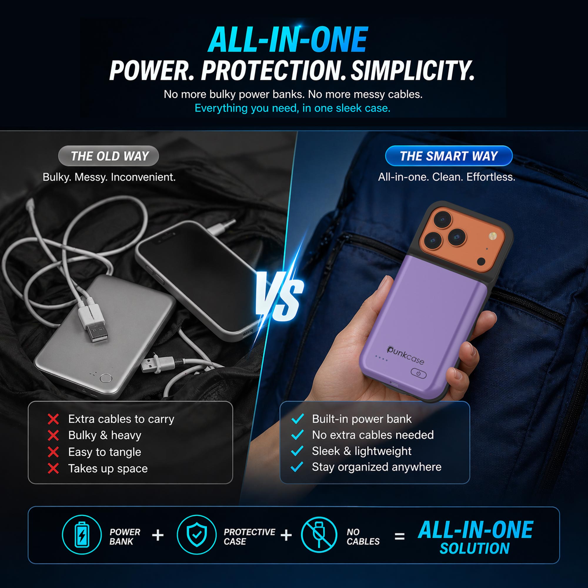 iPhone 17 Pro Battery Case, PunkJuice 5000mAH Fast Charging Case [Purple]