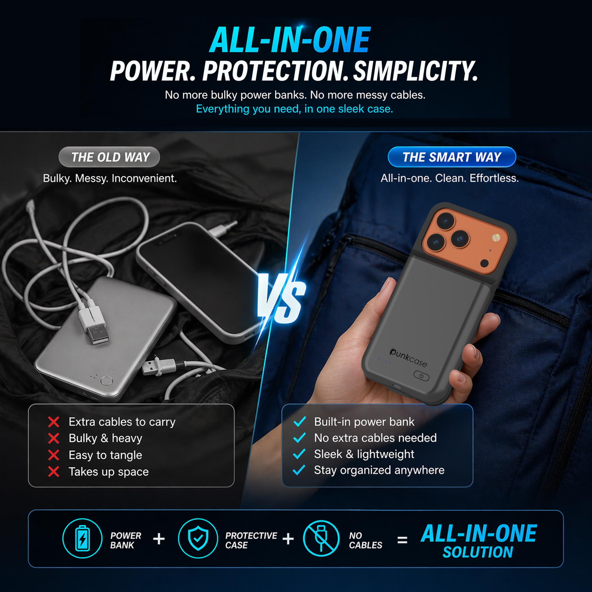 iPhone 17 Pro Battery Case, PunkJuice 5000mAH Fast Charging Case [Grey]