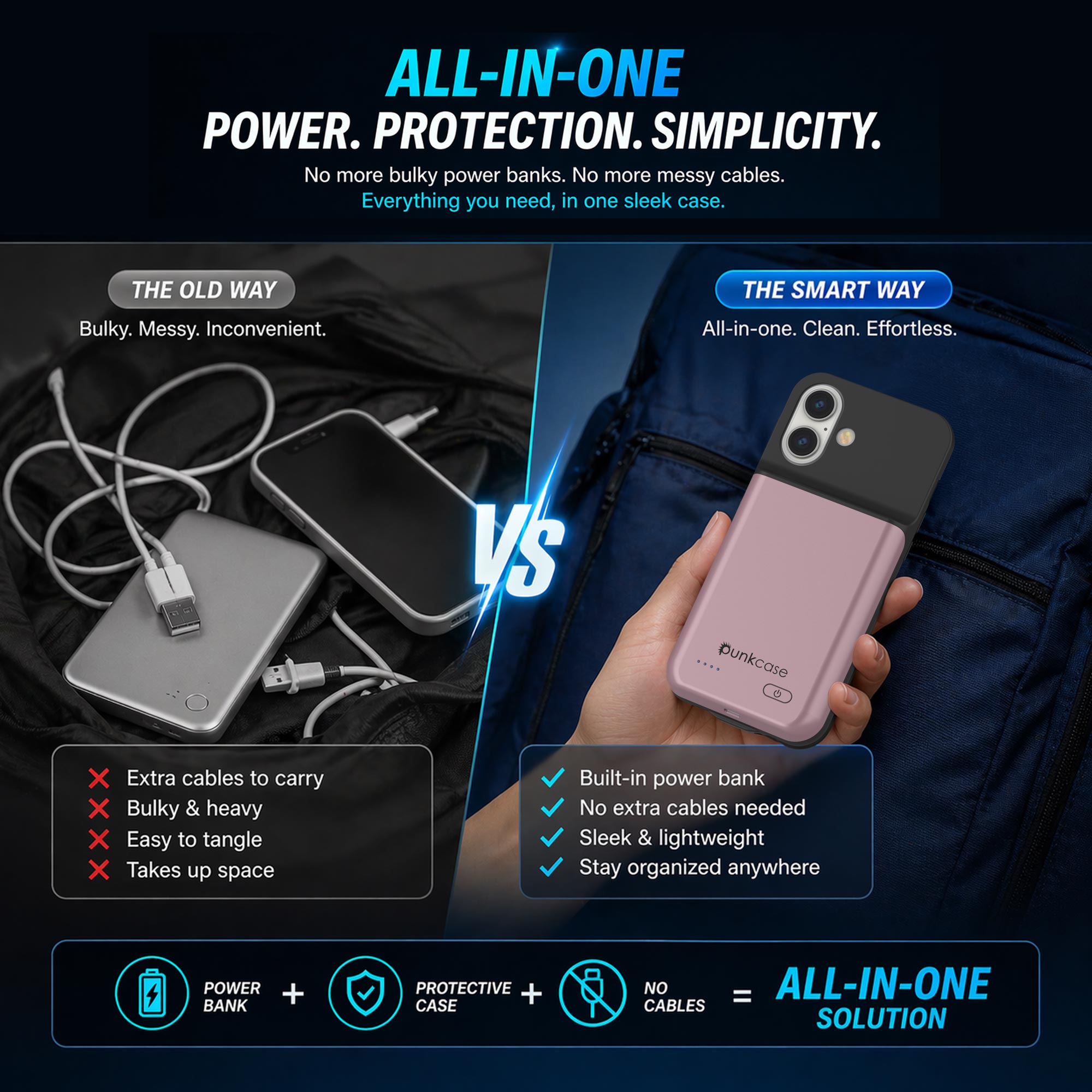 iPhone 17 Battery Case, PunkJuice 5000mAH Fast Charging Case [Rose-Gold]