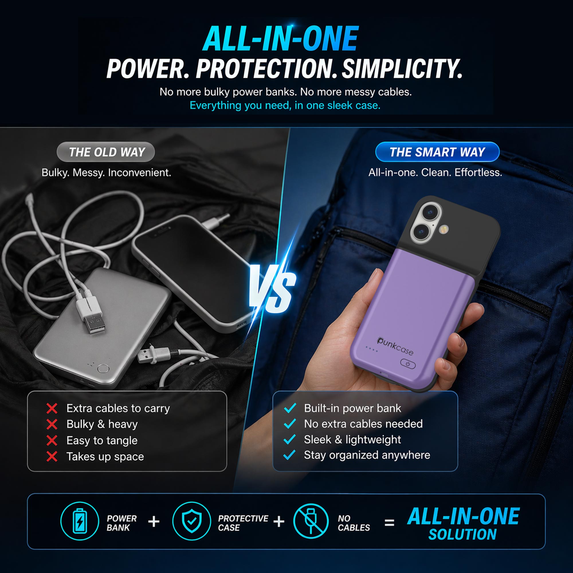 iPhone 17 Battery Case, PunkJuice 5000mAH Fast Charging Case [Purple]