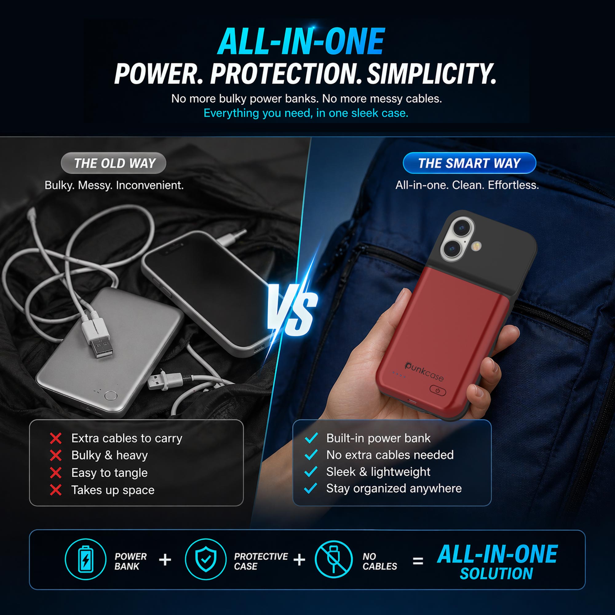 iPhone 17 Battery Case, PunkJuice 5000mAH Fast Charging Case [Red]