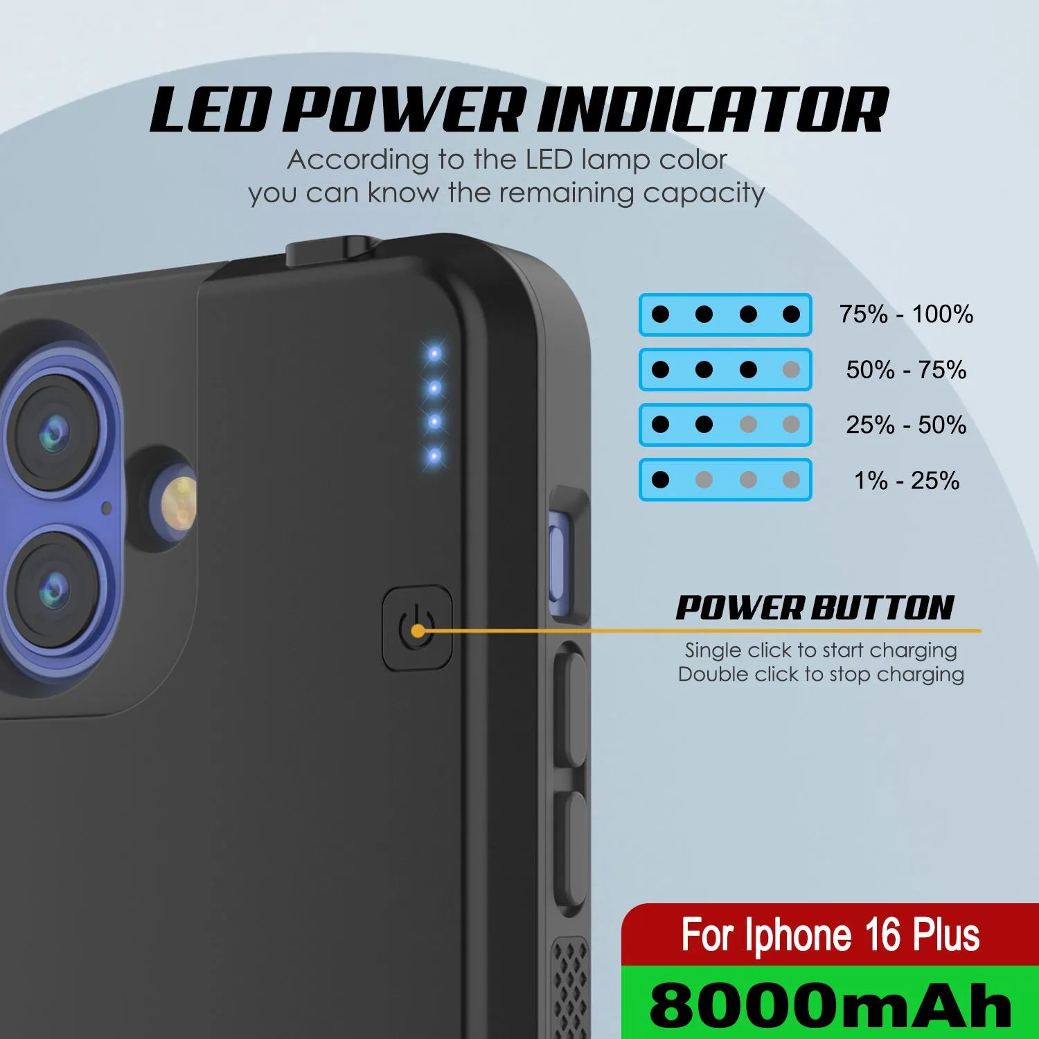 Battery Capacity Does Iphone 12 Stop Charging At 100 Does Iphone