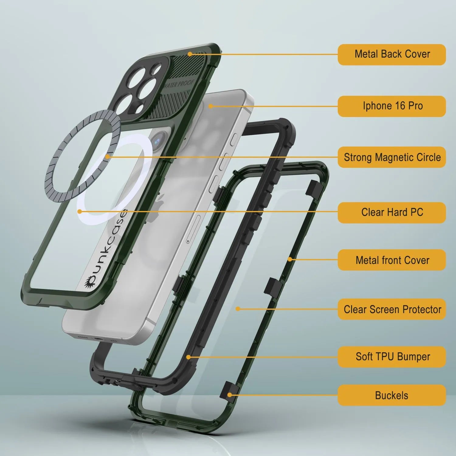 iPhone 16 Pro Metal Extreme 2.0 Series Aluminum Waterproof Case IP68 W/Buillt in Screen Protector [Dark-Green]