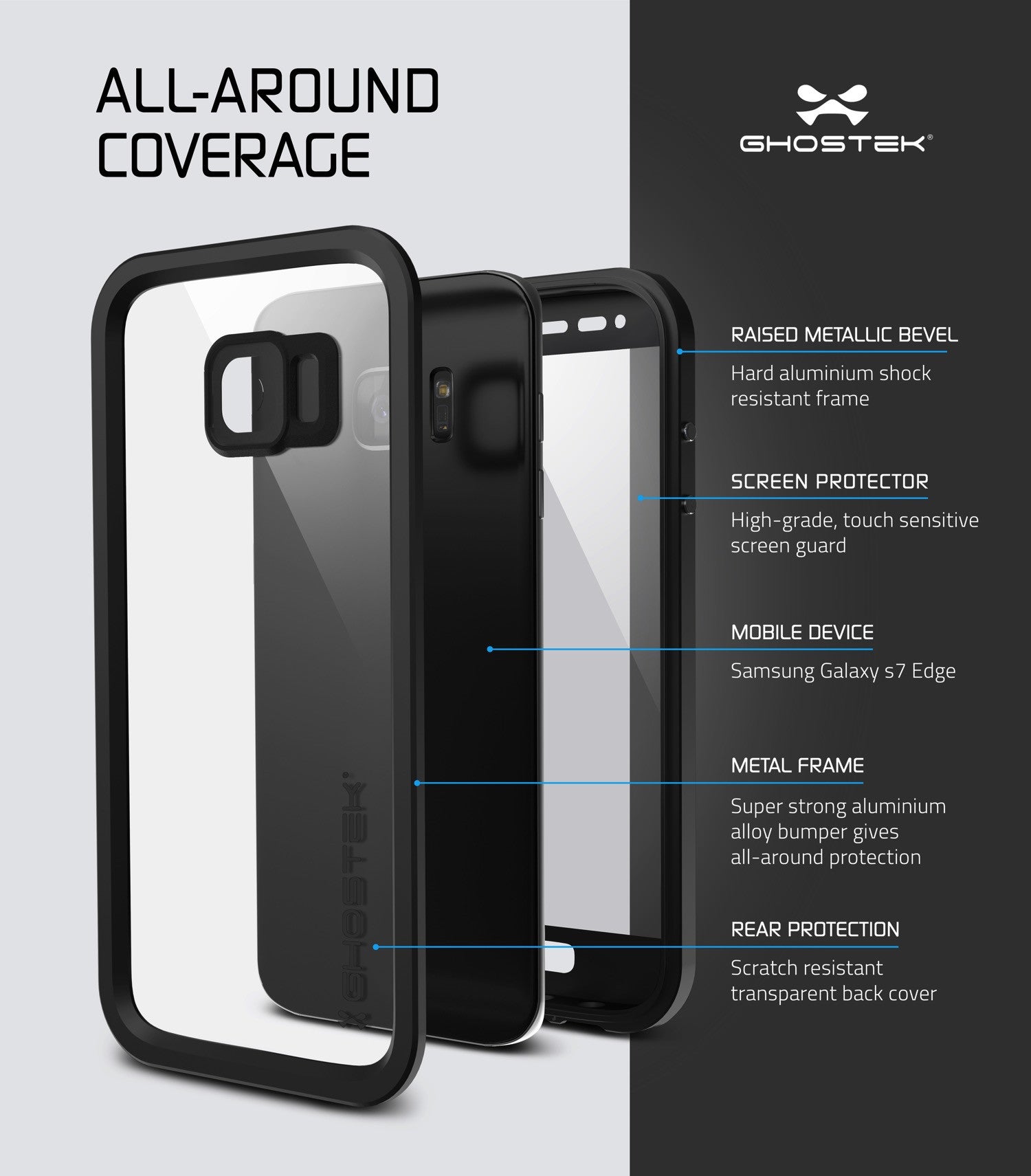 Galaxy S7 EDGE Waterproof Case, Ghostek® Atomic 2.0 Black  Shock/Dirt/Snow Proof | Lifetime Warranty