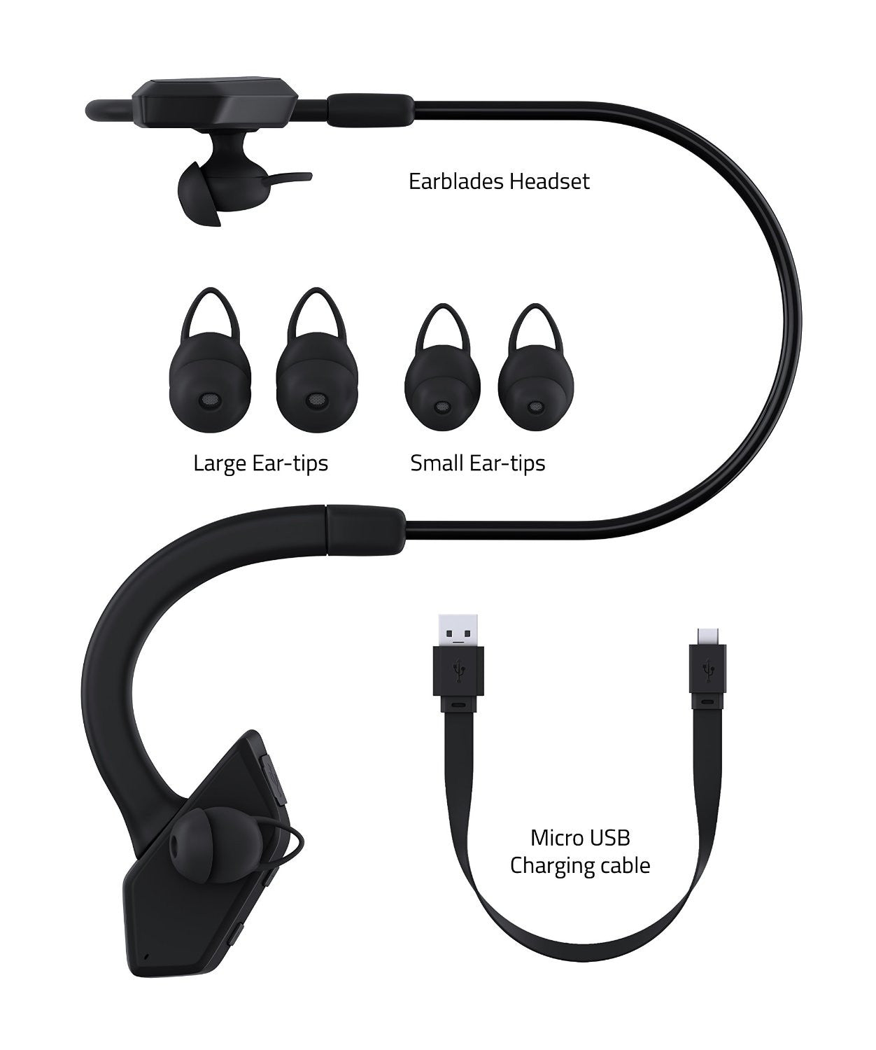 Headphones Bluetooth Ghostek Earblades White/Black Sweatproof Bluetooth4.1 Headphones WaterResistant