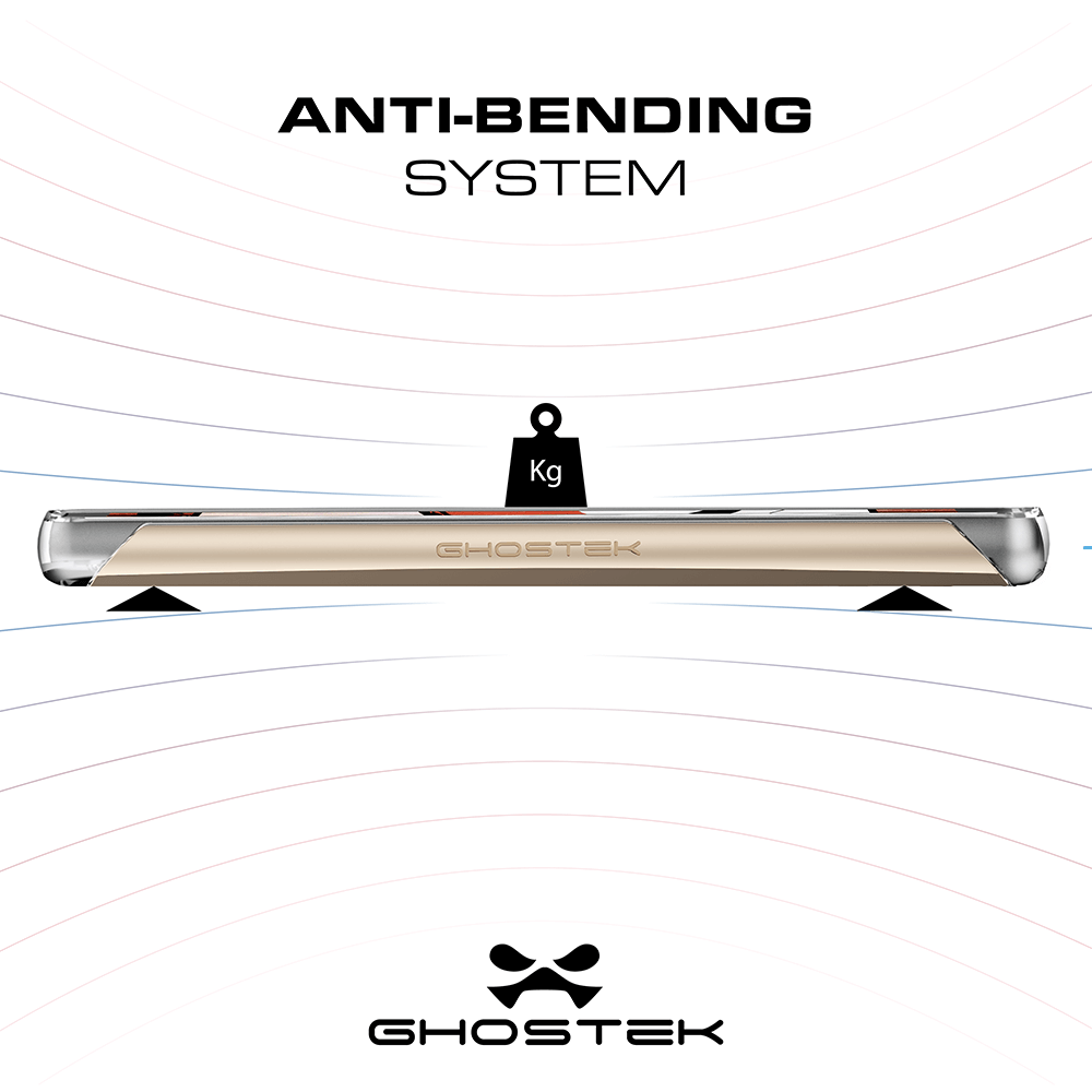 LG G6 Case, Ghostek® 2.0 Teal Series w/ Explosion-Proof Screen Protector | Aluminum Frame