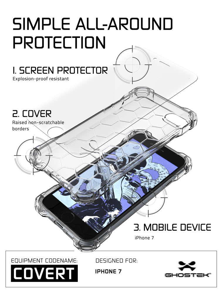 iPhone 7 Case, Ghostek® Covert Clear, Premium Impact Protective Armor | Lifetime Warranty Exchange