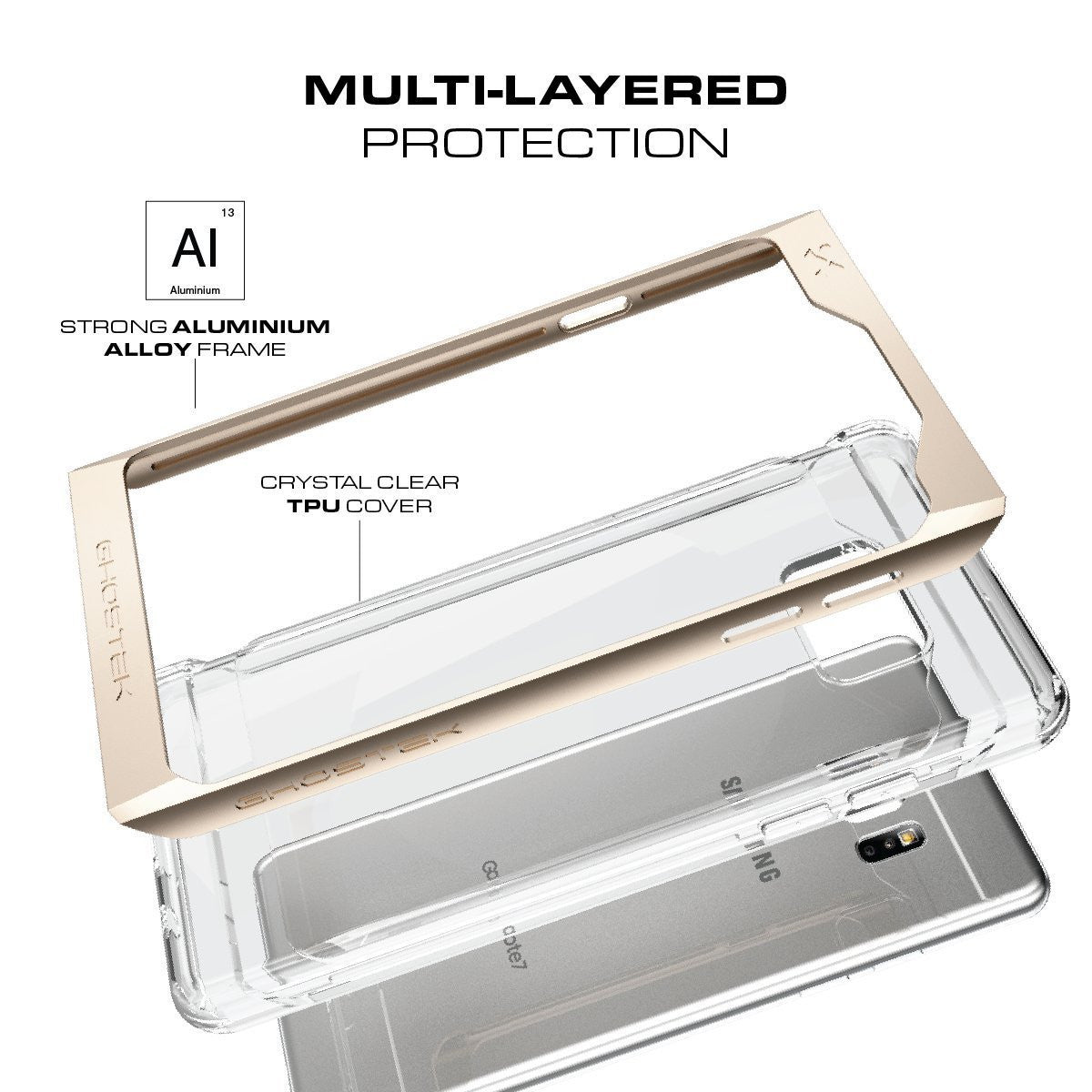 Galaxy Note 7 Case, Ghostek® 2.0 Red Series w/ Explosion-Proof Screen Protector | Aluminum Frame