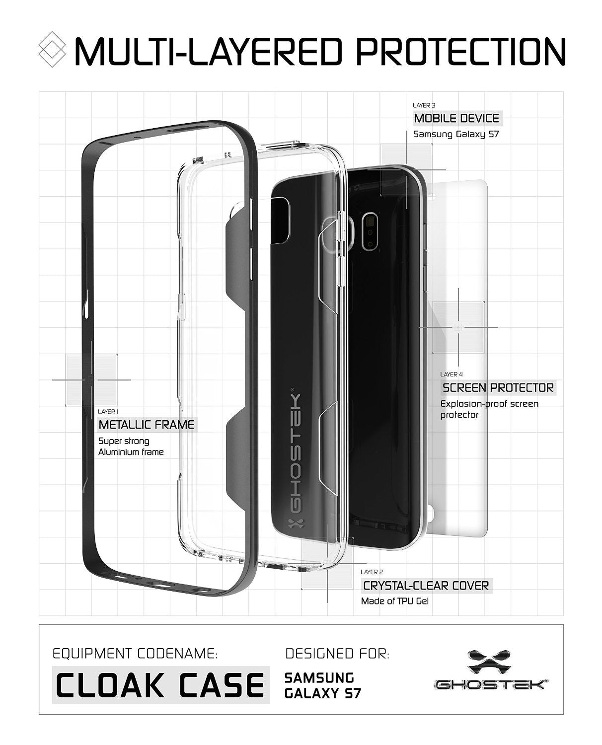 Galaxy S7 Case, Ghostek Cloak Series Black Slim Premium Protective Hybrid Impact Glass Armor