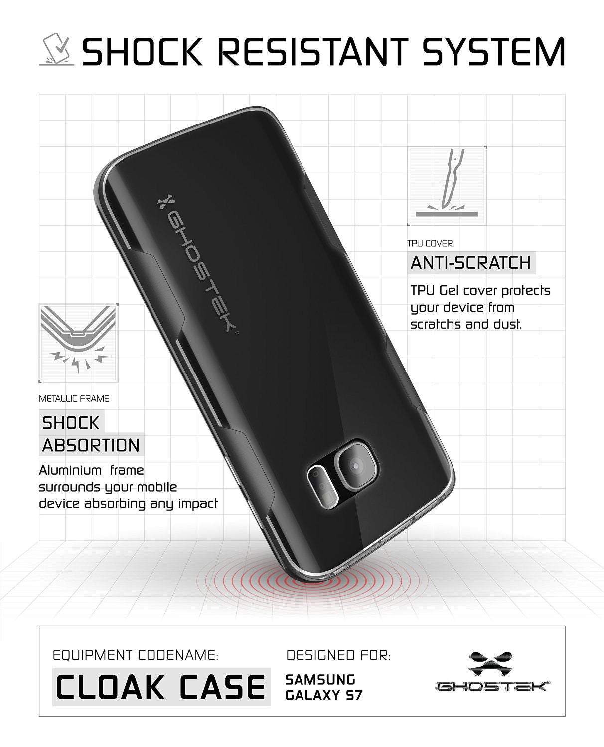 Galaxy S7 Case, Ghostek Cloak Series Black Slim Premium Protective Hybrid Impact Glass Armor