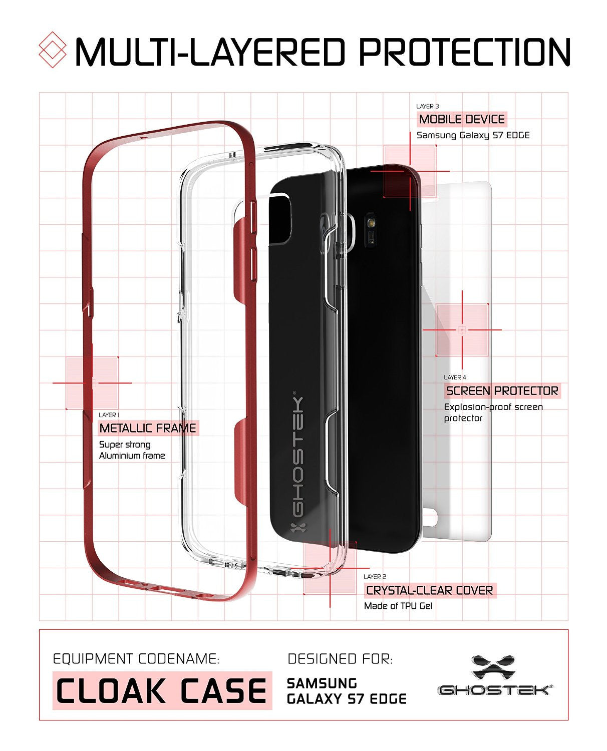 S7 Edge Case Ghostek® Cloak Red Series Slim | Aluminum Frame Lifetime Warranty Exchange