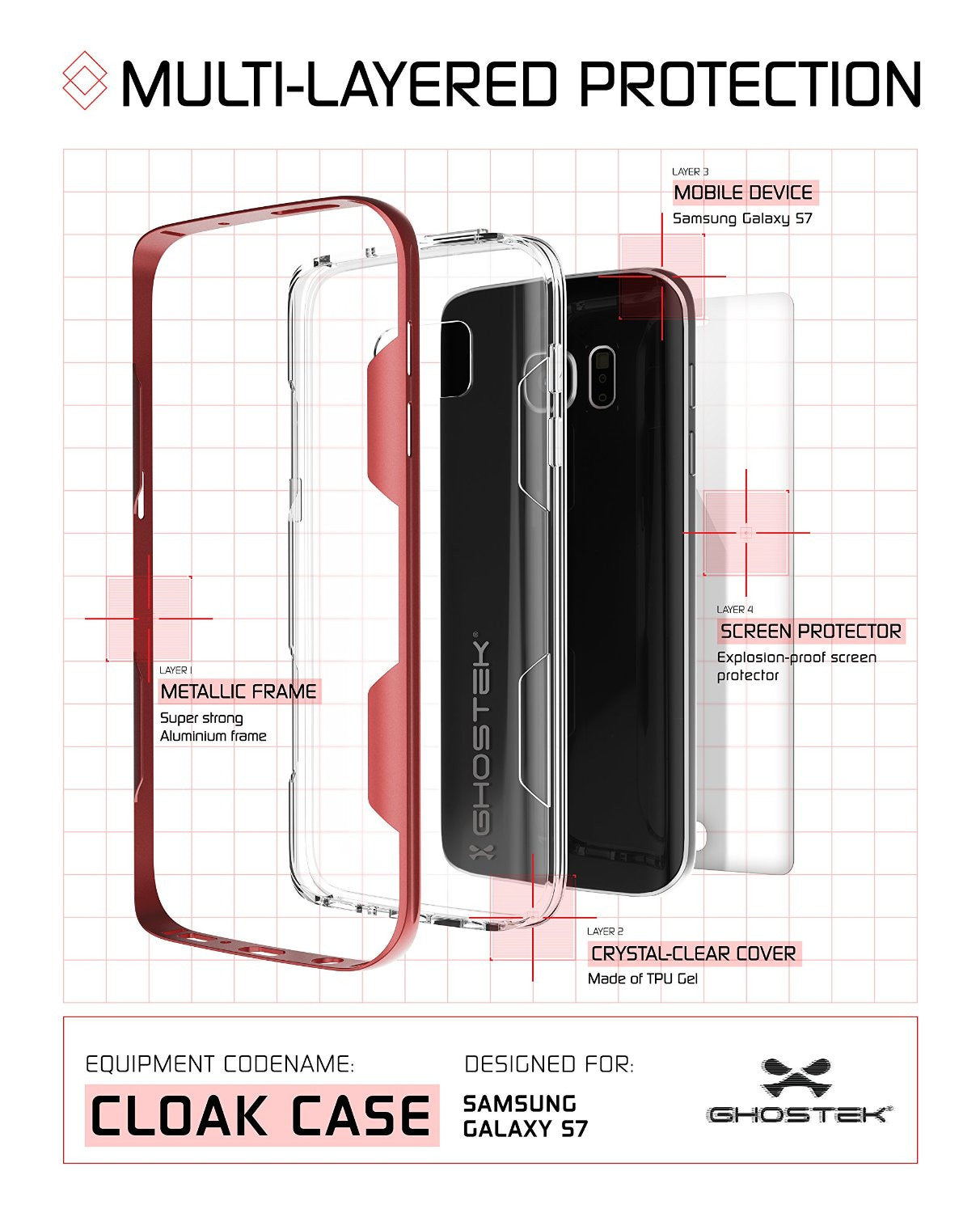Galaxy S7 Case, Ghostek Cloak Series Red  Slim Premium Protective Hybrid Impact Glass Armor