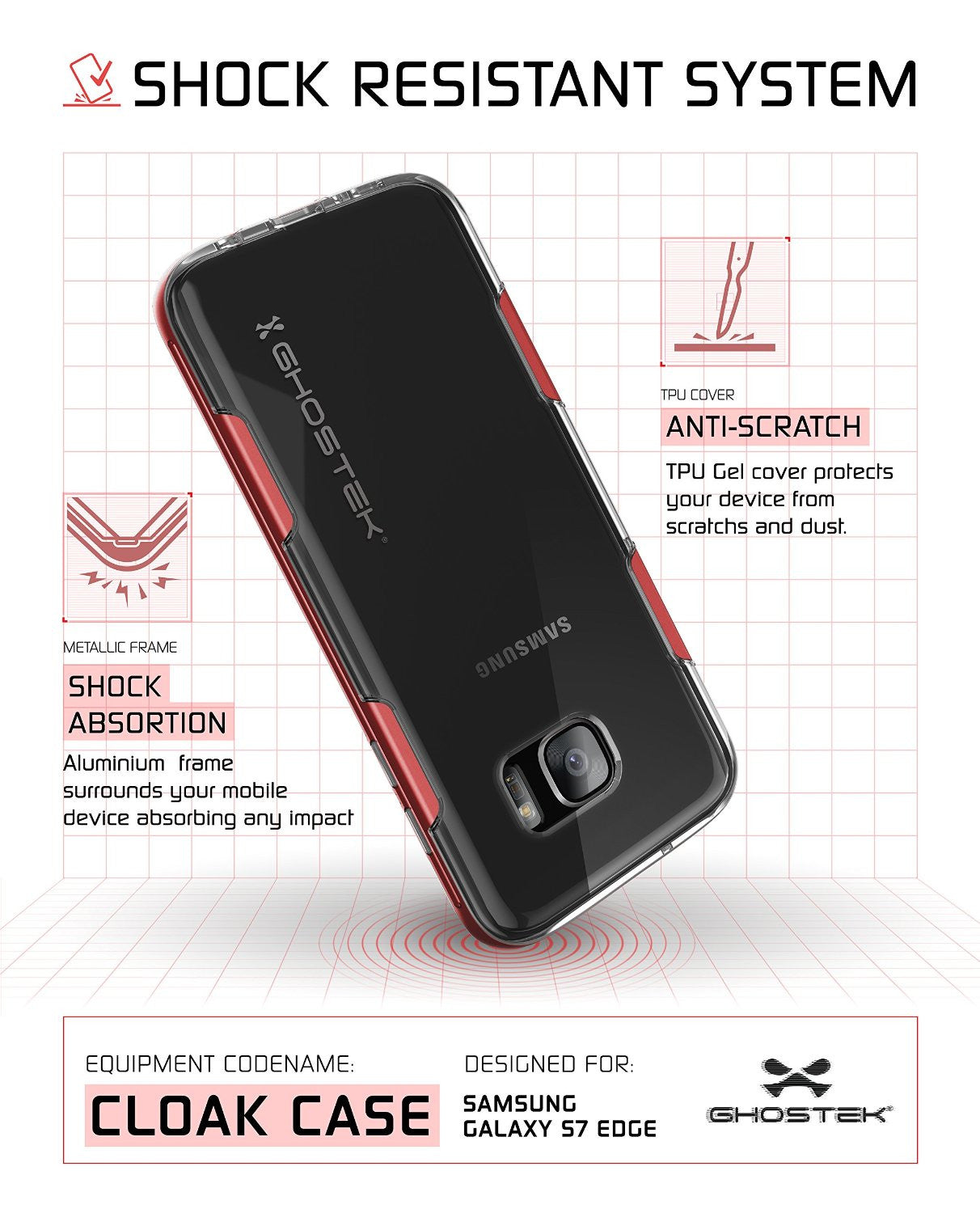 S7 Edge Case Ghostek® Cloak Red Series Slim | Aluminum Frame Lifetime Warranty Exchange