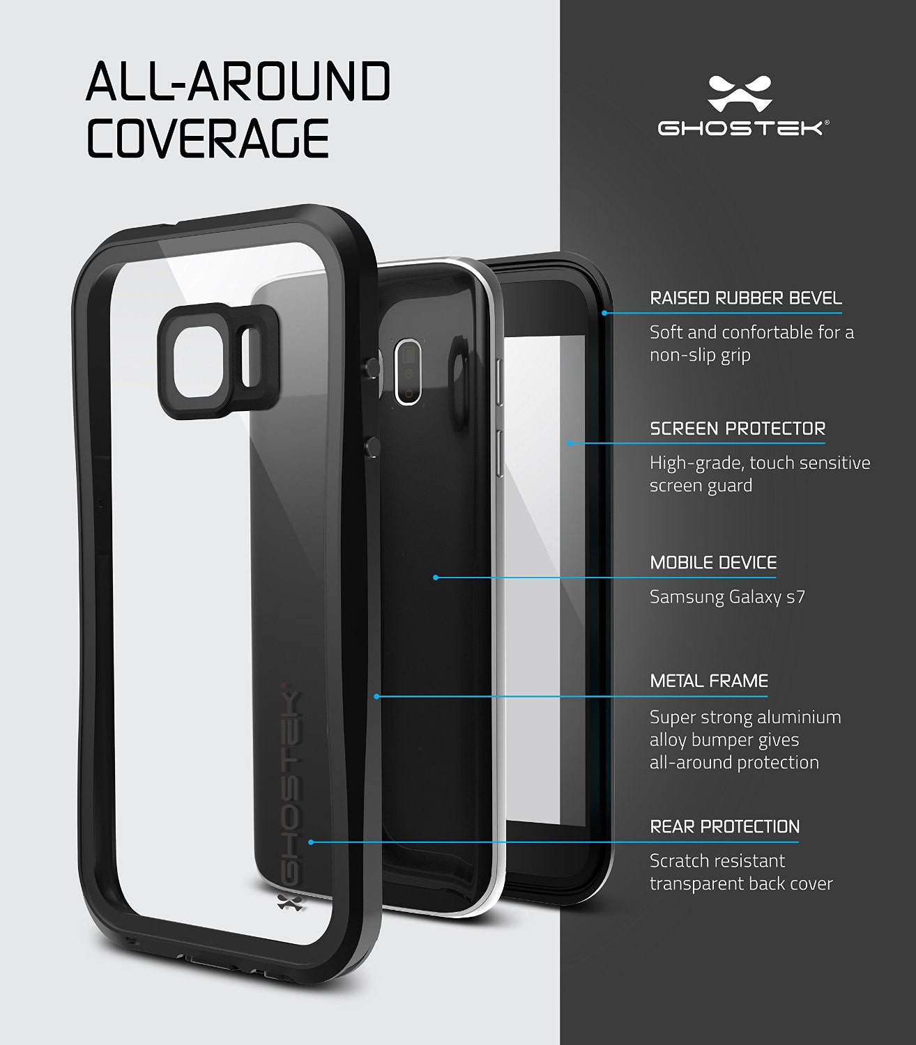 Galaxy S7 Waterproof Case, Ghostek® Atomic 2.0 Black Water/Shock/Dirt/Snow Proof | Lifetime Warranty