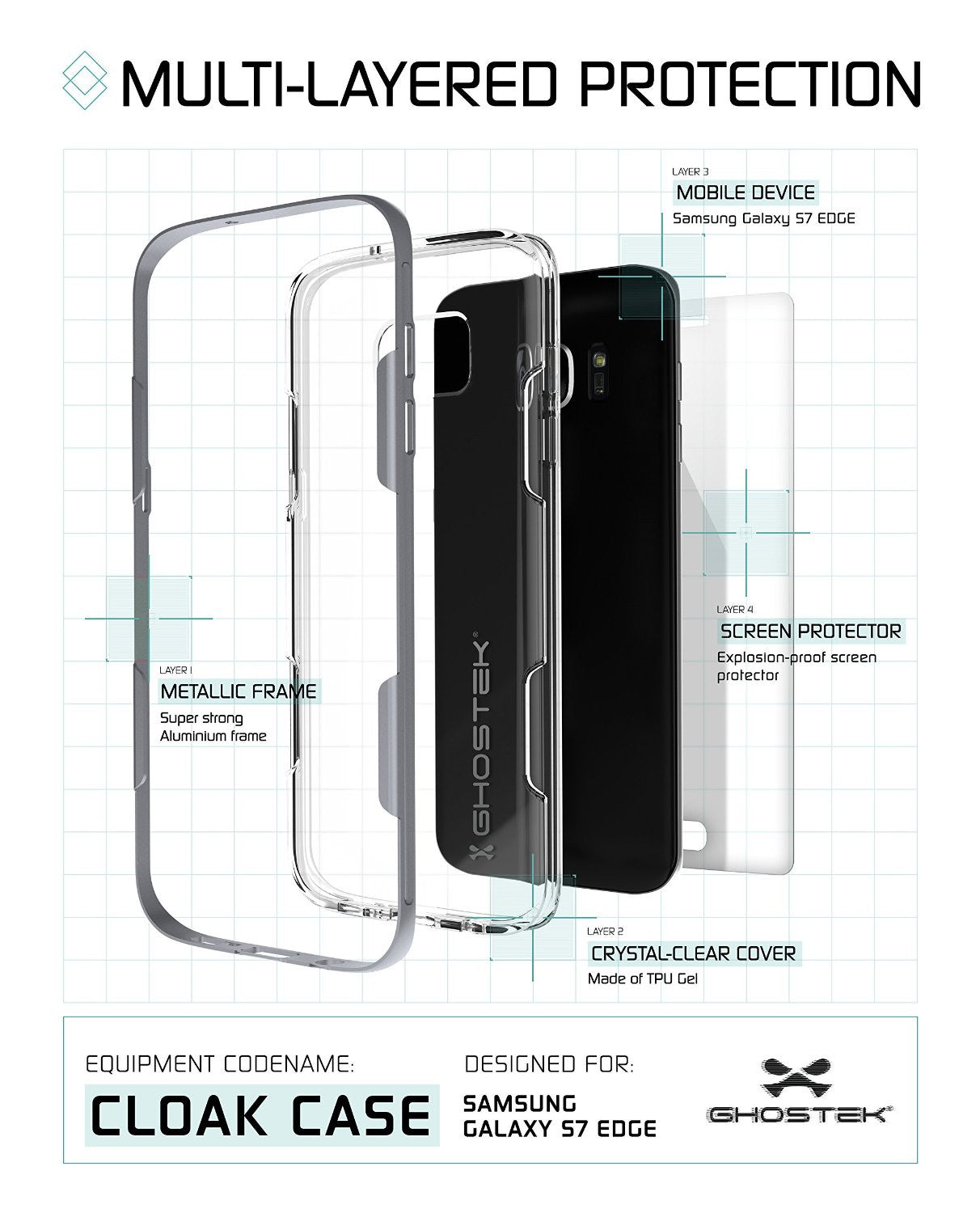 S7 Edge Case Ghostek® Cloak Silver Series Slim | Aluminum Frame Lifetime Warranty Exchange