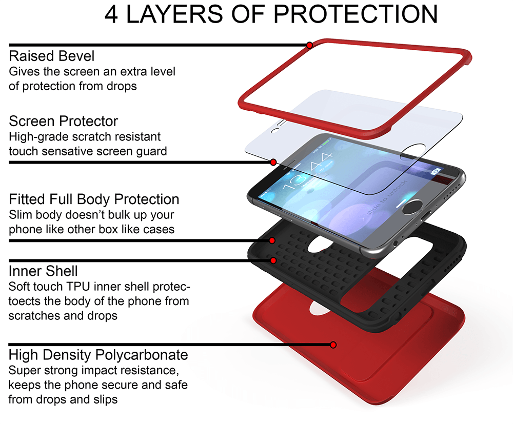 iphone-6-plus-waterproof-case-ghostek-bullet-charcoal-apple-iphone-6-plus-waterproof-case-w-attached-screen-protector-lifetime-warranty-apple-iphone-6-plus-slim-fitted-waterproof-shock-proof-dust-proof-dirt-proof-snow-proof-cover-case-ghocas205