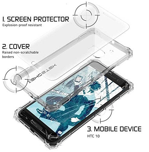 HTC 10 Case, Ghostek® Covert Clear Series Premium Slim Hybrid | w/Screen Protector | Ultra Fit [Clear]