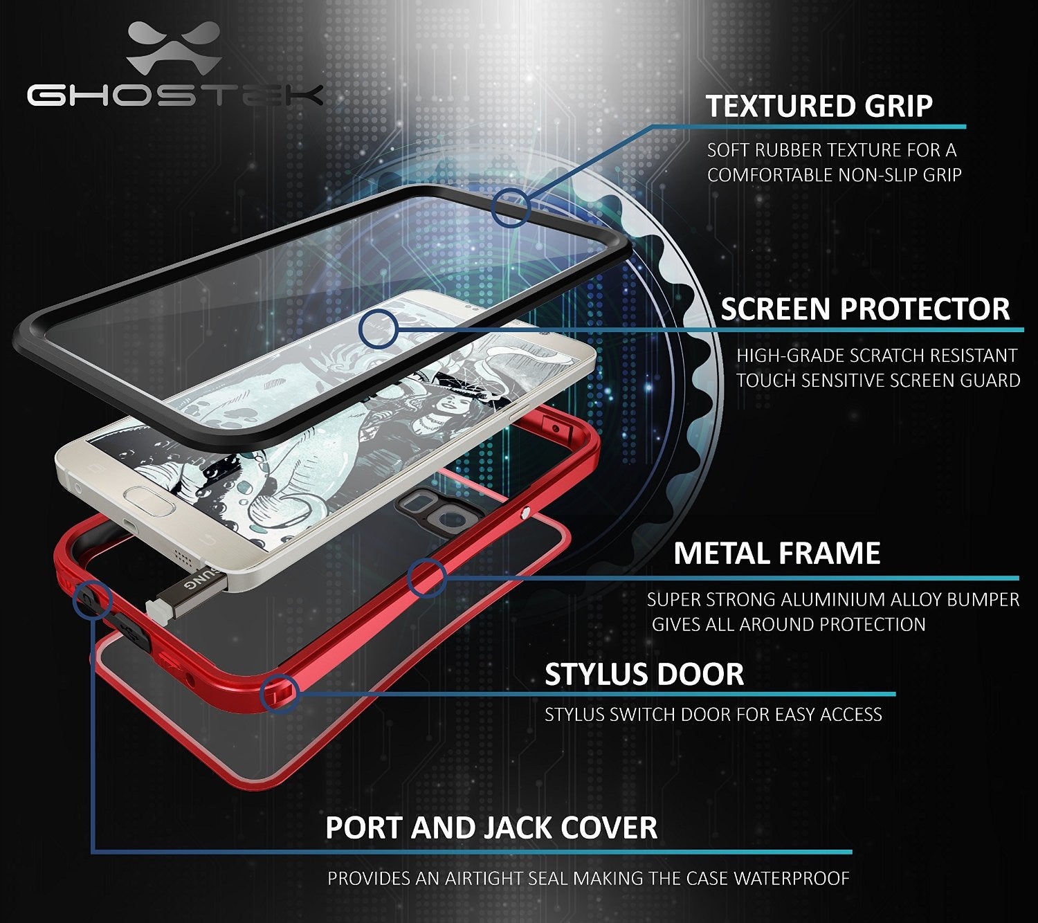 Note 5 Waterproof Case, Ghostek® Atomic 2.0 Series Red for Samsung Galaxy Note 5 | Aluminum Frame