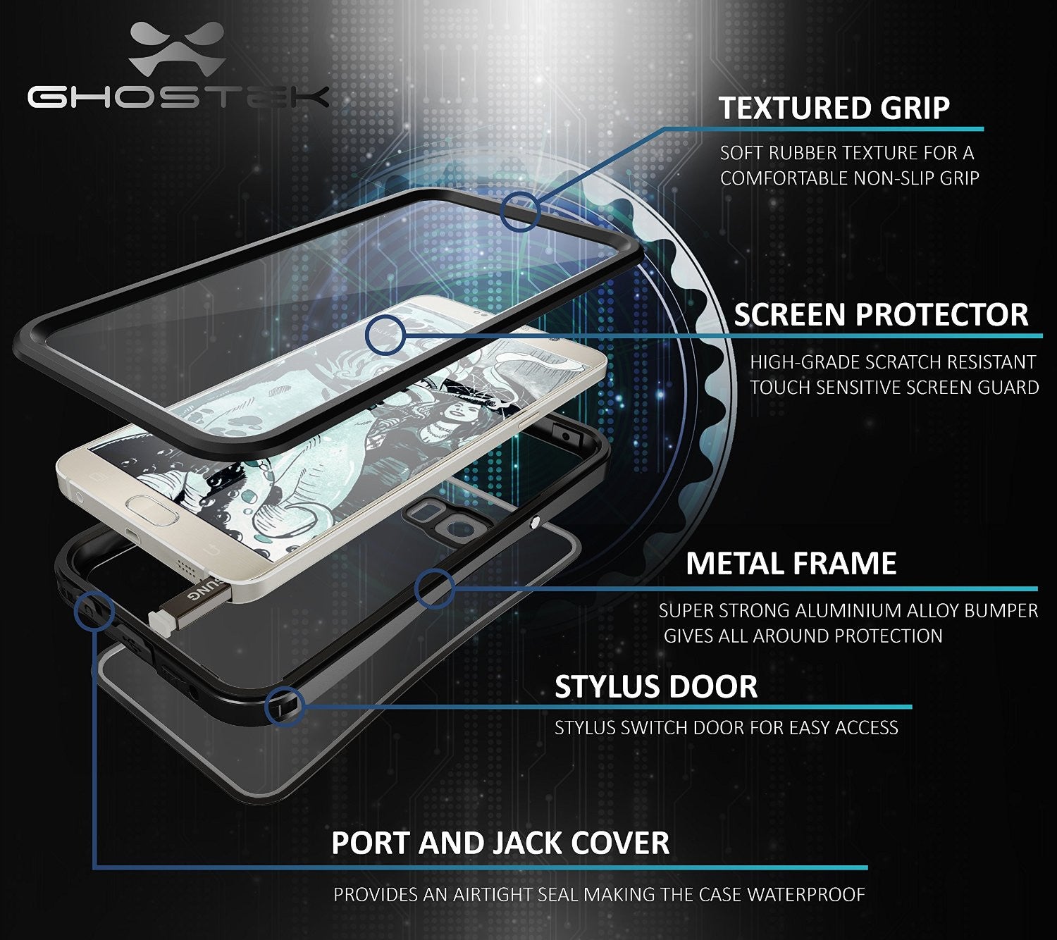 Note 5 Waterproof Case, Ghostek® Atomic 2.0 Series Black for Samsung Galaxy Note 5 | Aluminum Frame