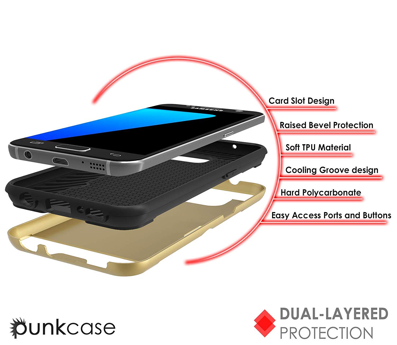 Galaxy S7+ Plus Dual-Layer Ultra Screen Protector Case W/ Card Slot [Gold]