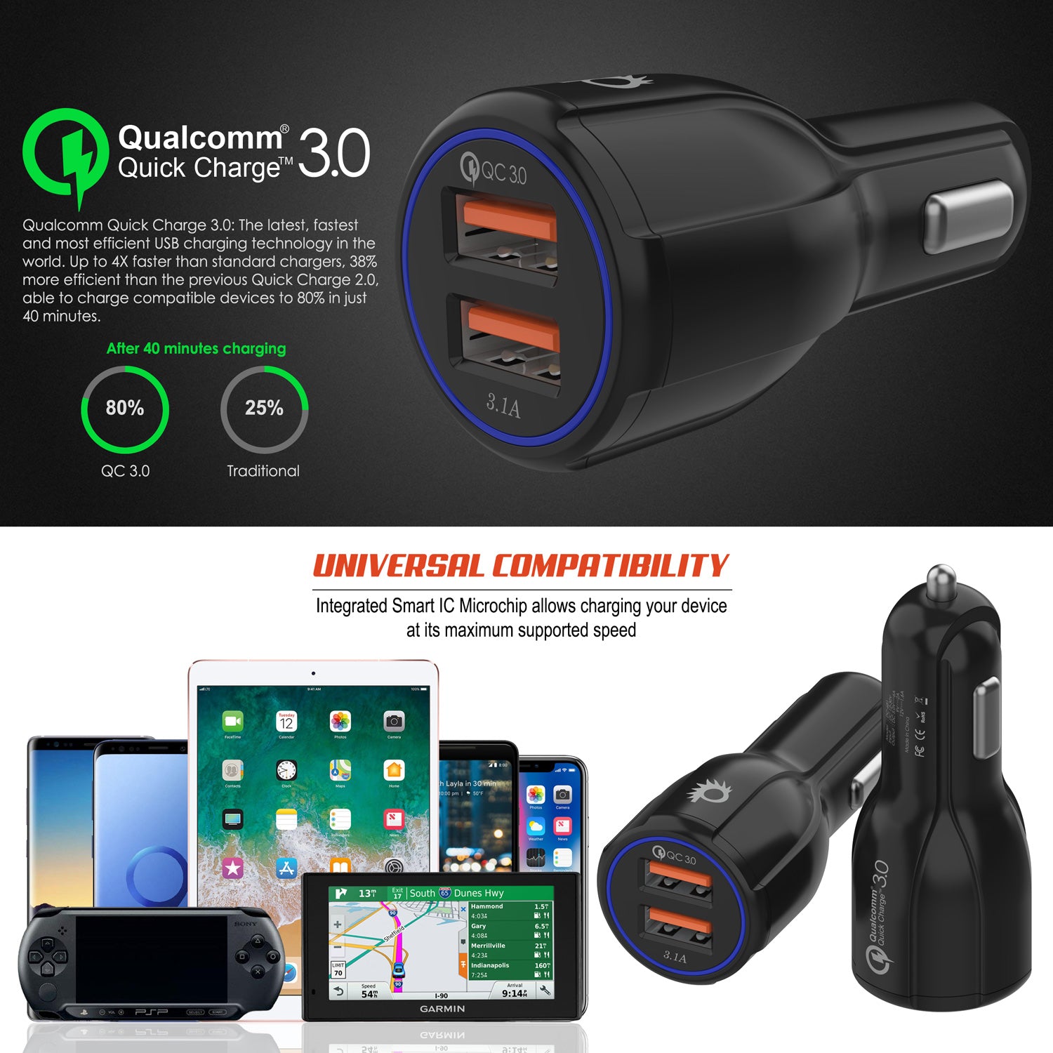 Punkcase NRGcharge QuickCharge 2.0 Rapid High-Speed Fast Wall Car Black Charger w/ Micro USB Cable