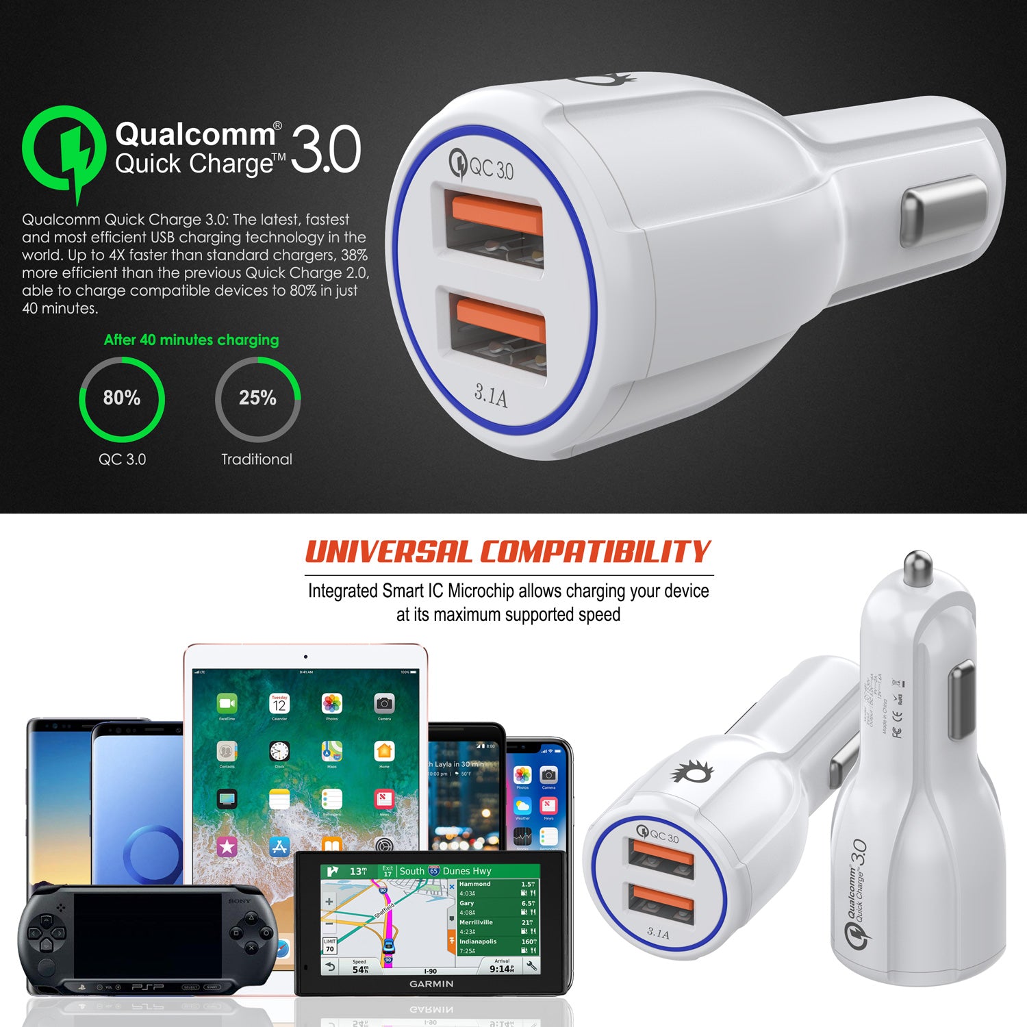 PunkCase NRGcharge QuickCharge 2.0 Rapid High-speed Fast Wall Car White Charger w/ Micro USB Cable