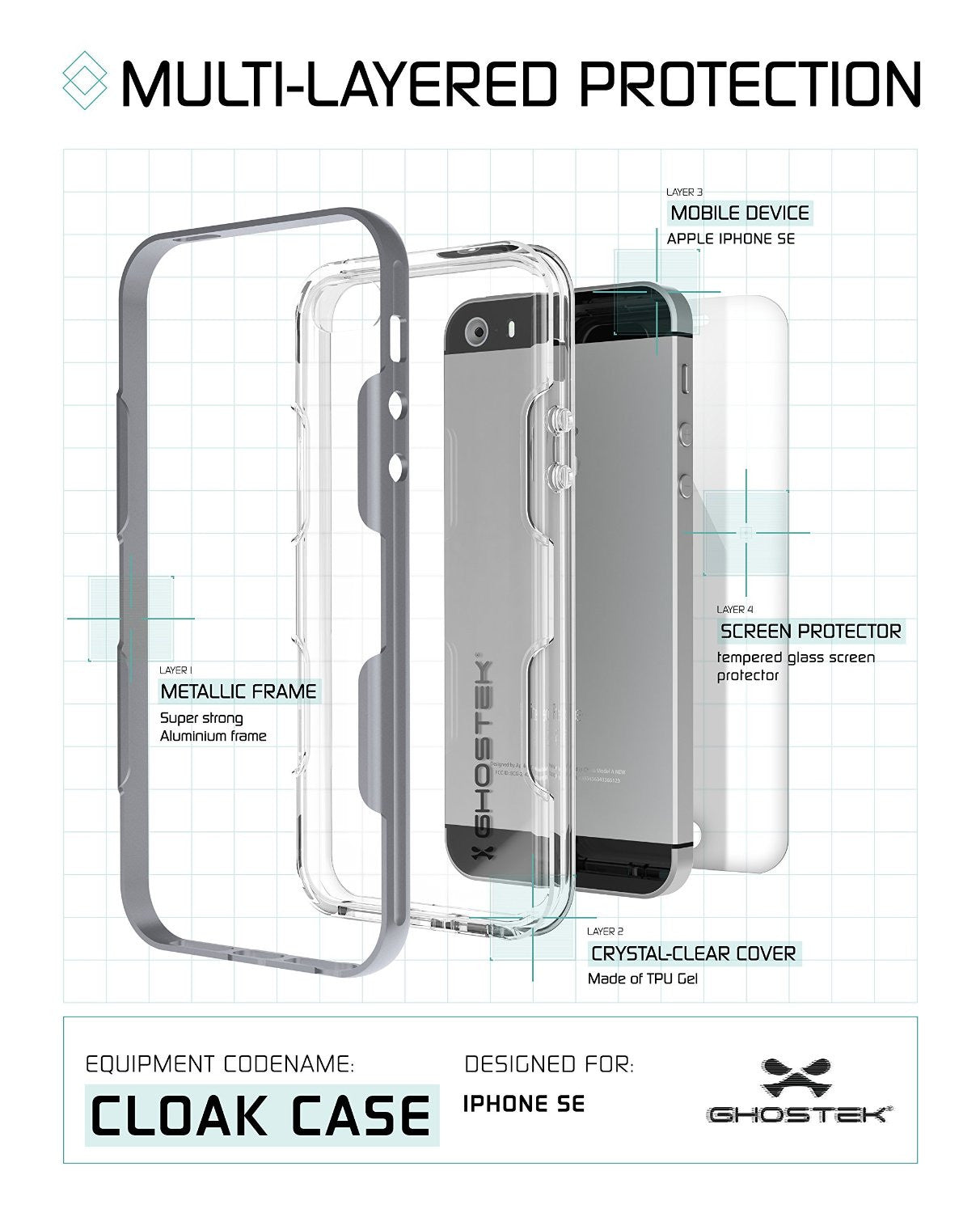 iPhone SE/5S/5 Case Ghostek® Cloak Silver Slim | Tempered Glass | Lifetime Warranty Exchange