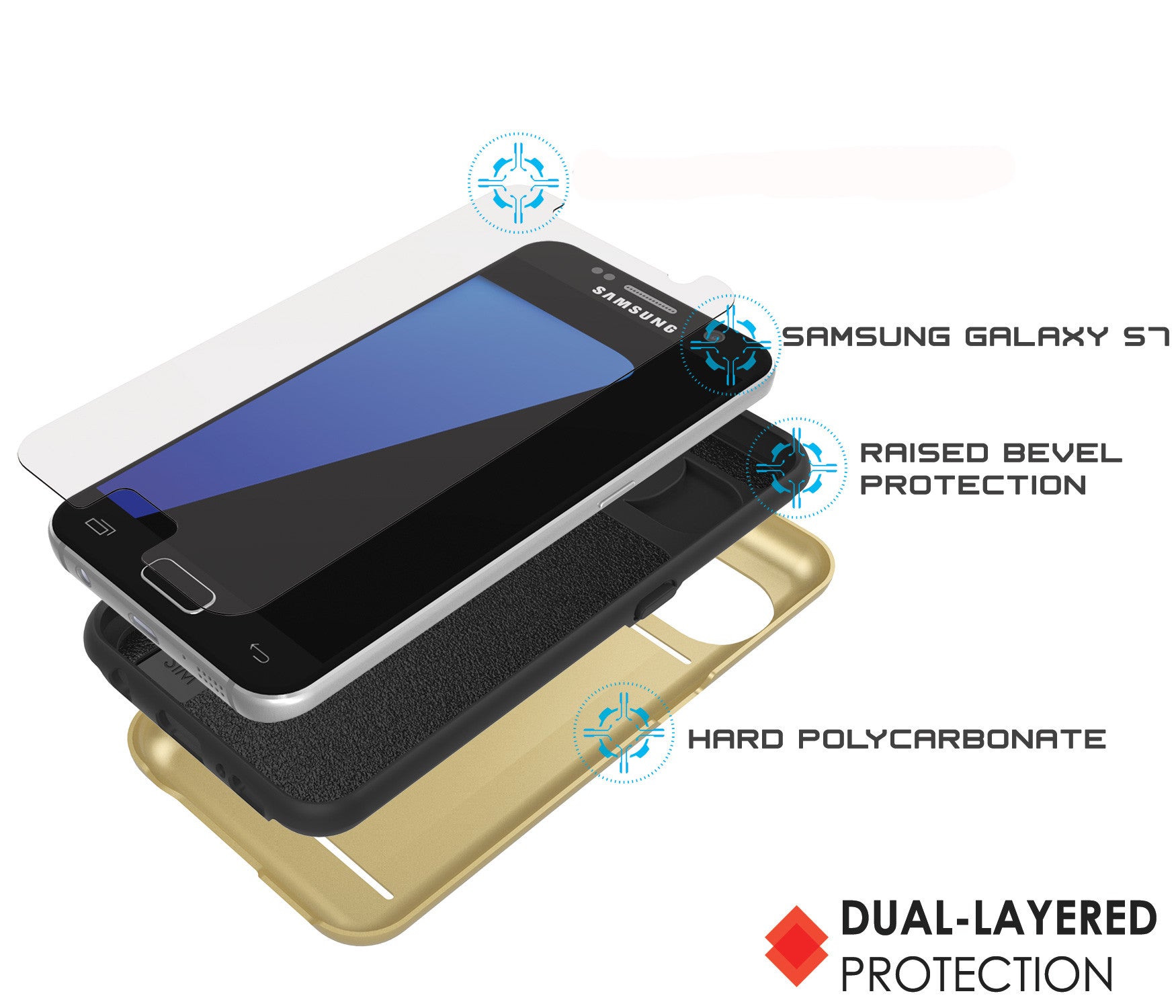 Galaxy S7 EDGE Case PunkCase CLUTCH Gold Series Slim Armor Soft Cover Case w/ Screen Protector