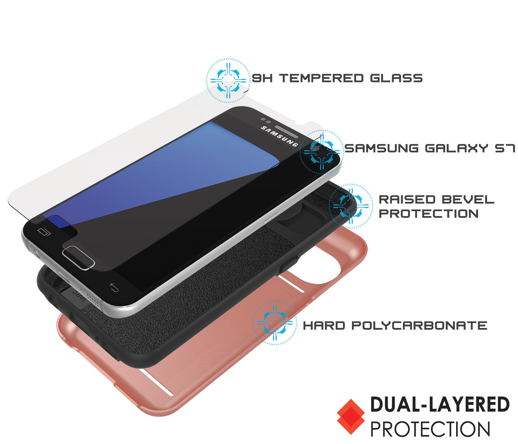 Galaxy s7 Case PunkCase CLUTCH Rose Gold Series Slim Armor Soft Cover Case w/ Tempered Glass