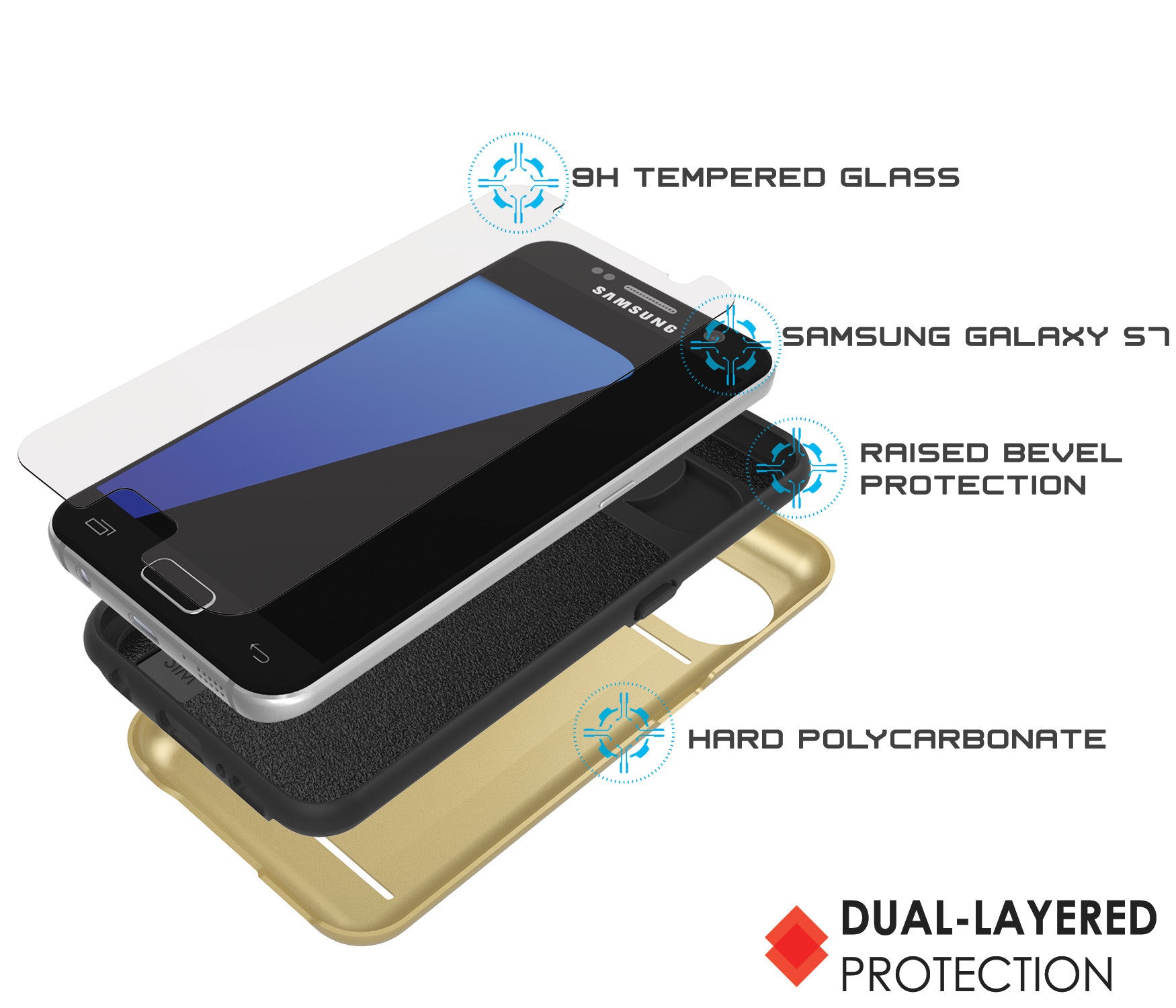 Galaxy s7 Case PunkCase CLUTCH Gold Series Slim Armor Soft Cover Case w/ Tempered Glass