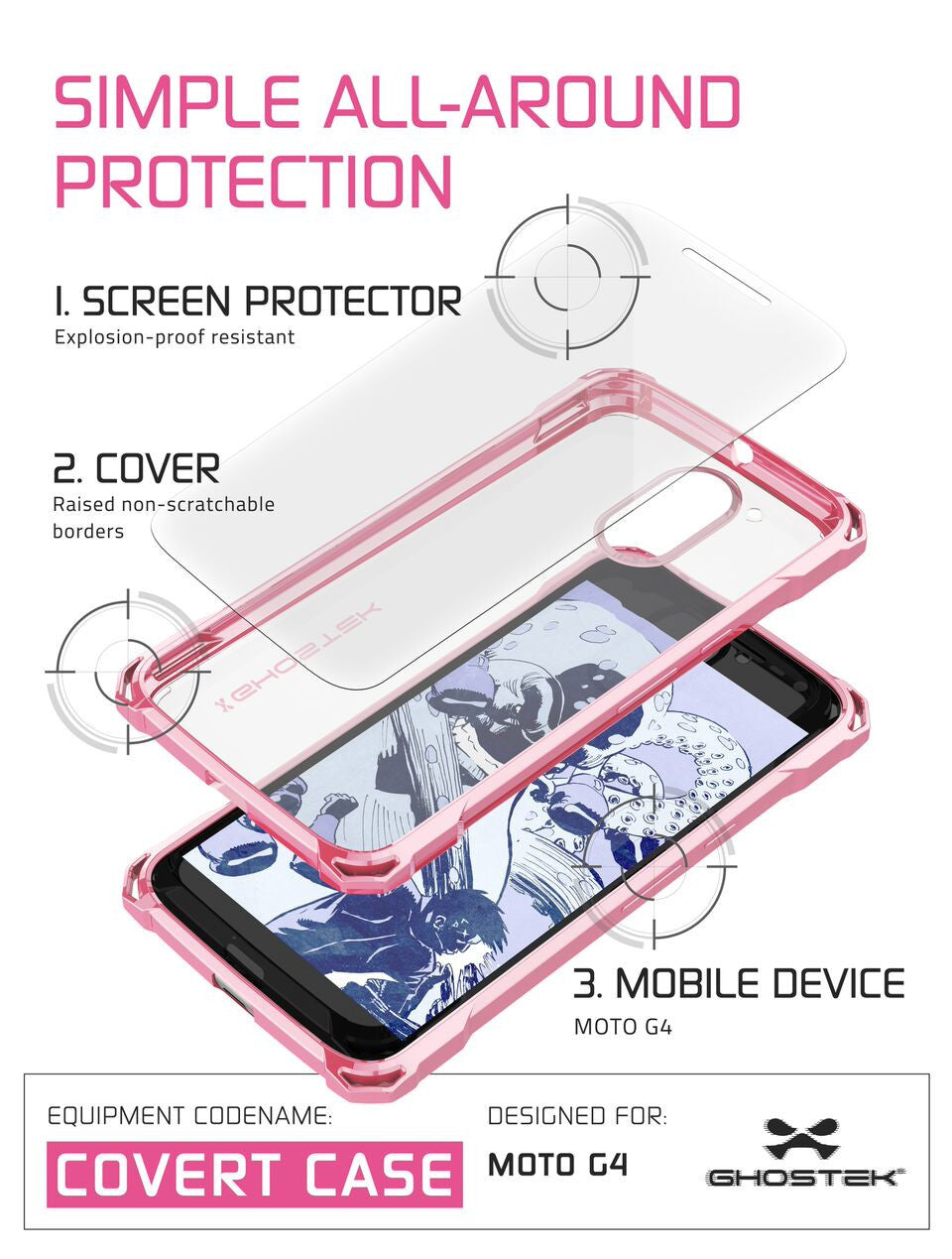 Moto G4 Case, Ghostek Covert Peach Series | Clear TPU | Explosion-Proof Screen Protector |Ultra Fit