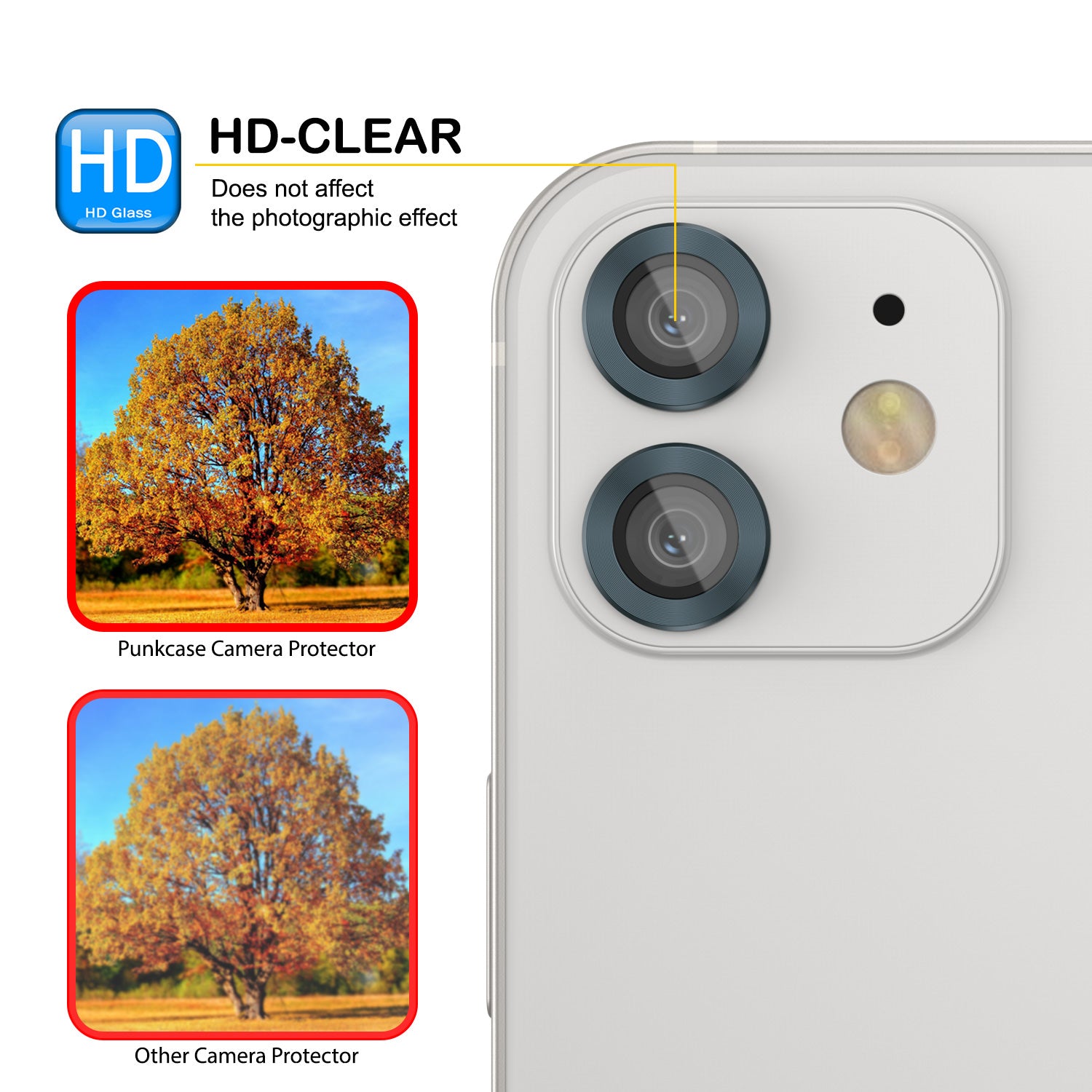 [2 Pack] Punkcase for iPhone 12 Mini Camera Protector Ring [Pacific Blue]