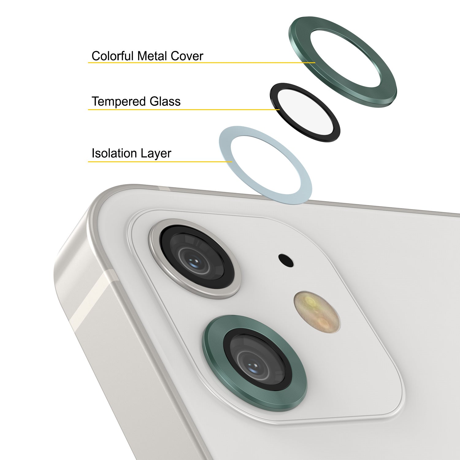 [2 Pack] Punkcase for iPhone 12 Mini Camera Protector Ring [Dark Green]