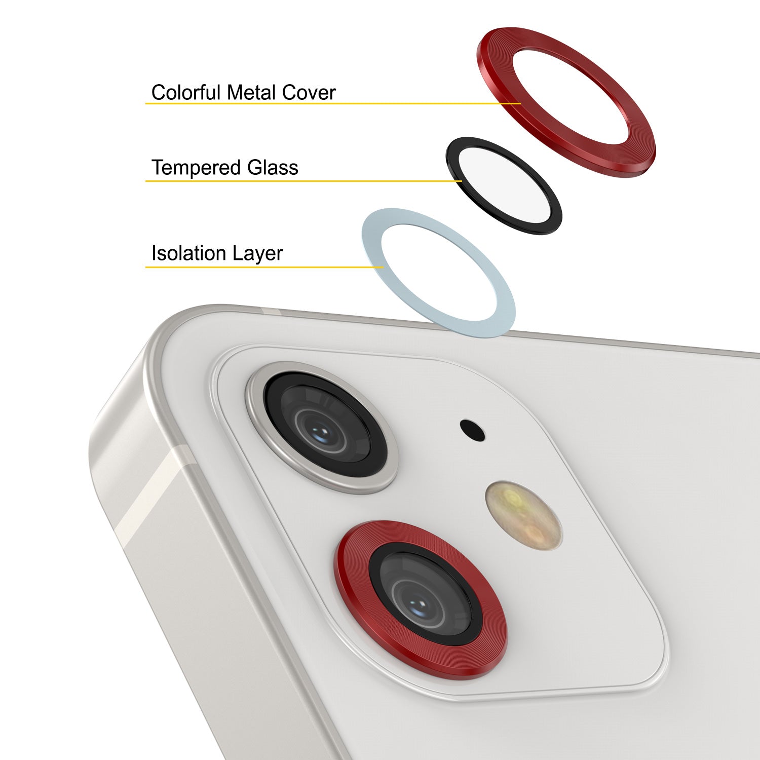 [2 Pack] Punkcase for iPhone 12 Mini Camera Protector Ring [Red]