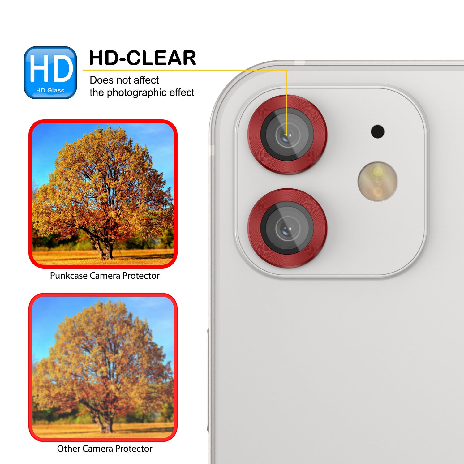 [2 Pack] Punkcase for iPhone 12 Mini Camera Protector Ring [Red]