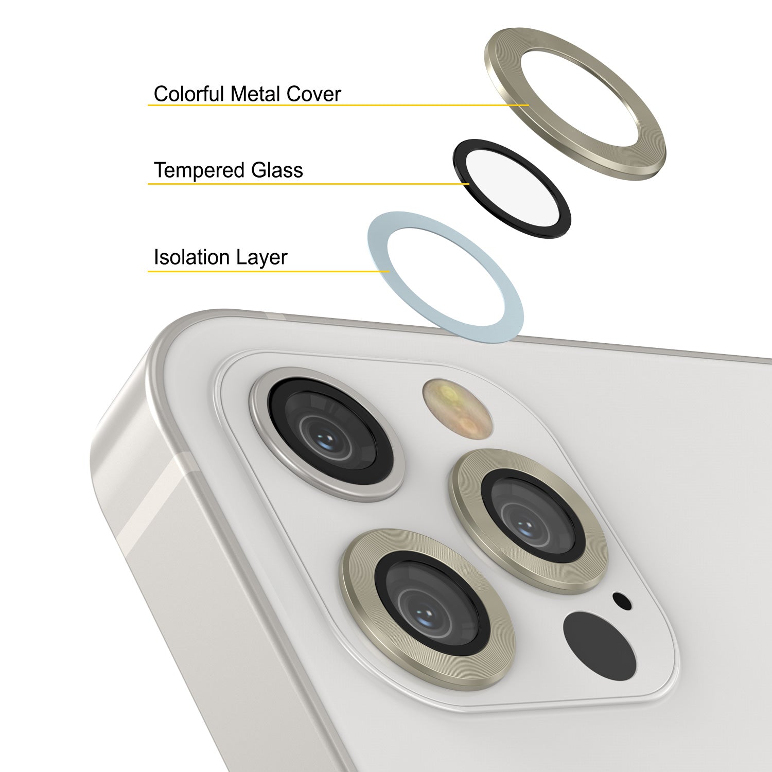 [3 Pack] Punkcase for iPhone 12 Pro Camera Protector Ring [Gold]