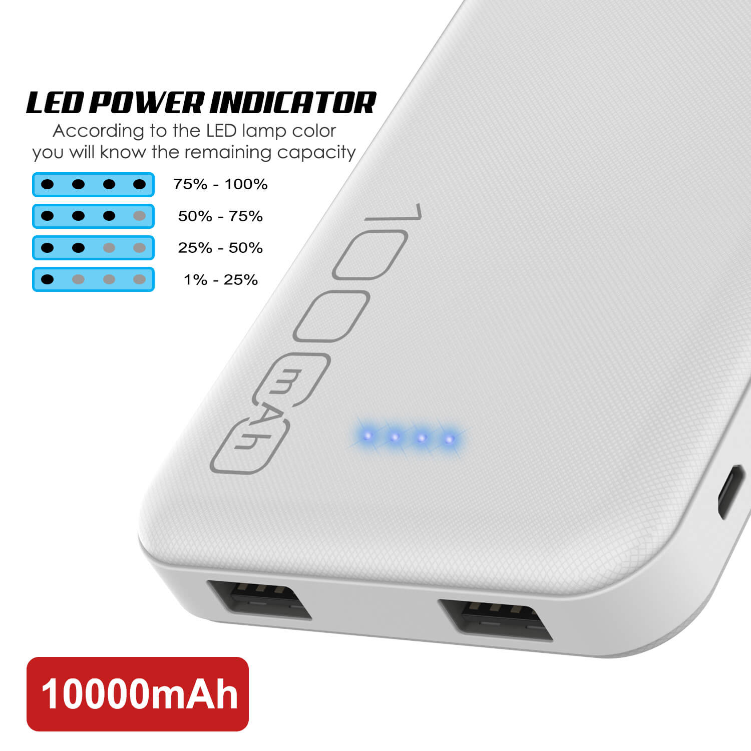 PunkCase PowerBank 10000mah Battery Pack for Samsung & iPhone (Fold/Flip/S24/23/22/21/20) & 15/14/13/12/11/X & all Wireless Supported + iPad's [White]
