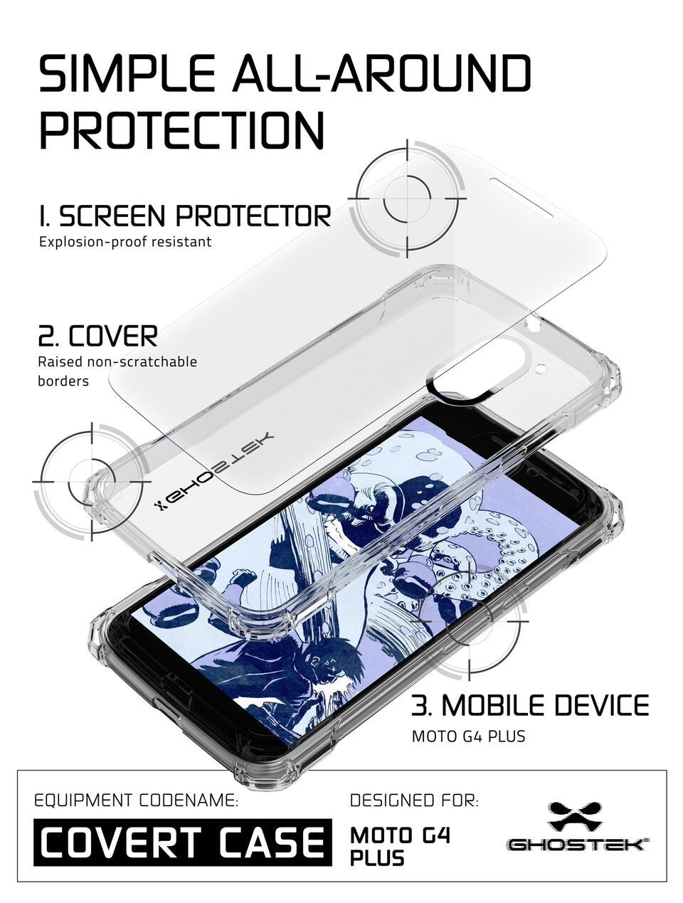 Moto G4+ Plus Case, Ghostek Covert Clear Series | Clear TPU | Explosion-Proof Screen Protector